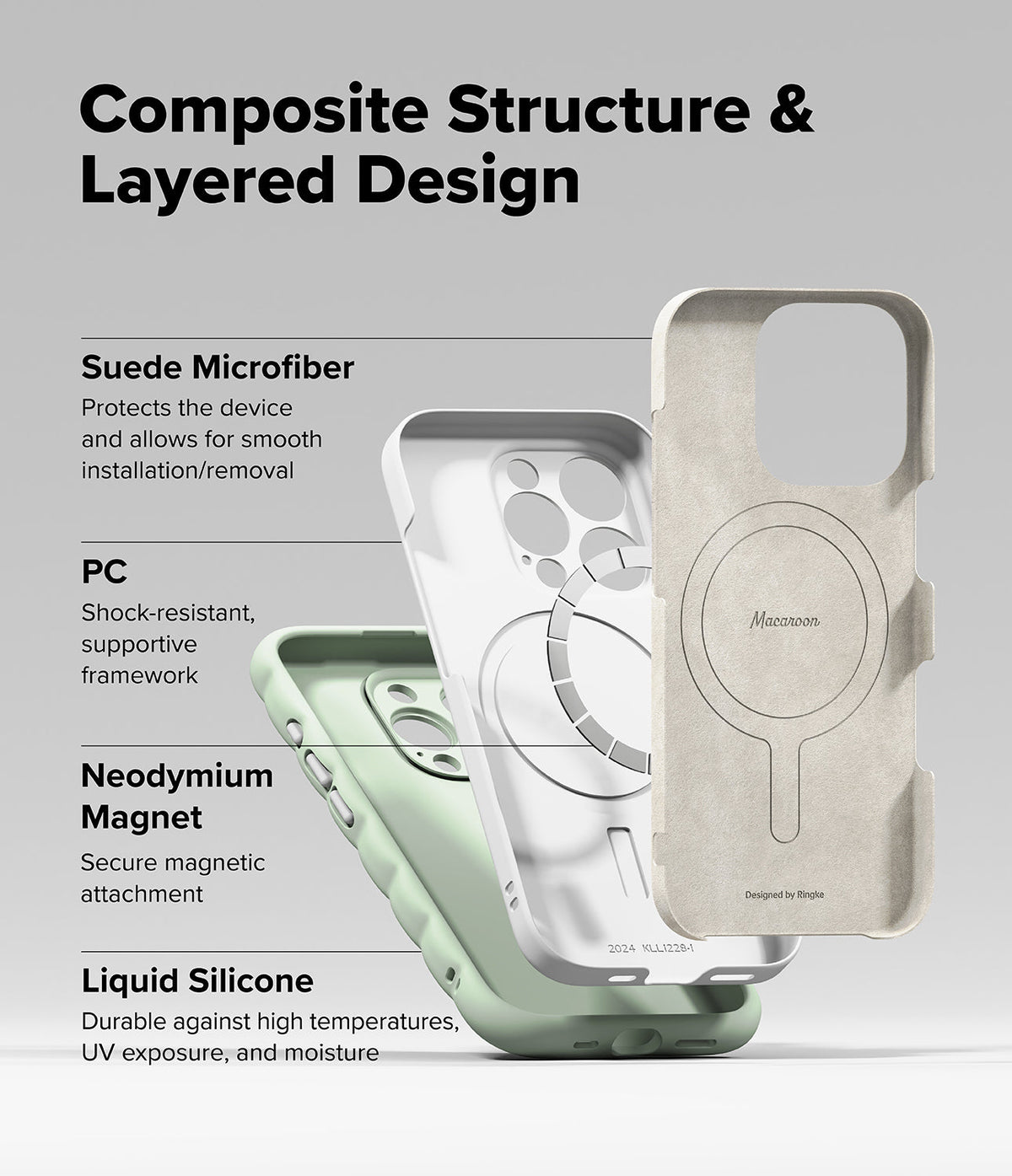 iPhone 16 Pro Case | Macaron Silicone Magnetic - Exploded view of phone case layers showing microfiber, PC, magnets, and silicone.