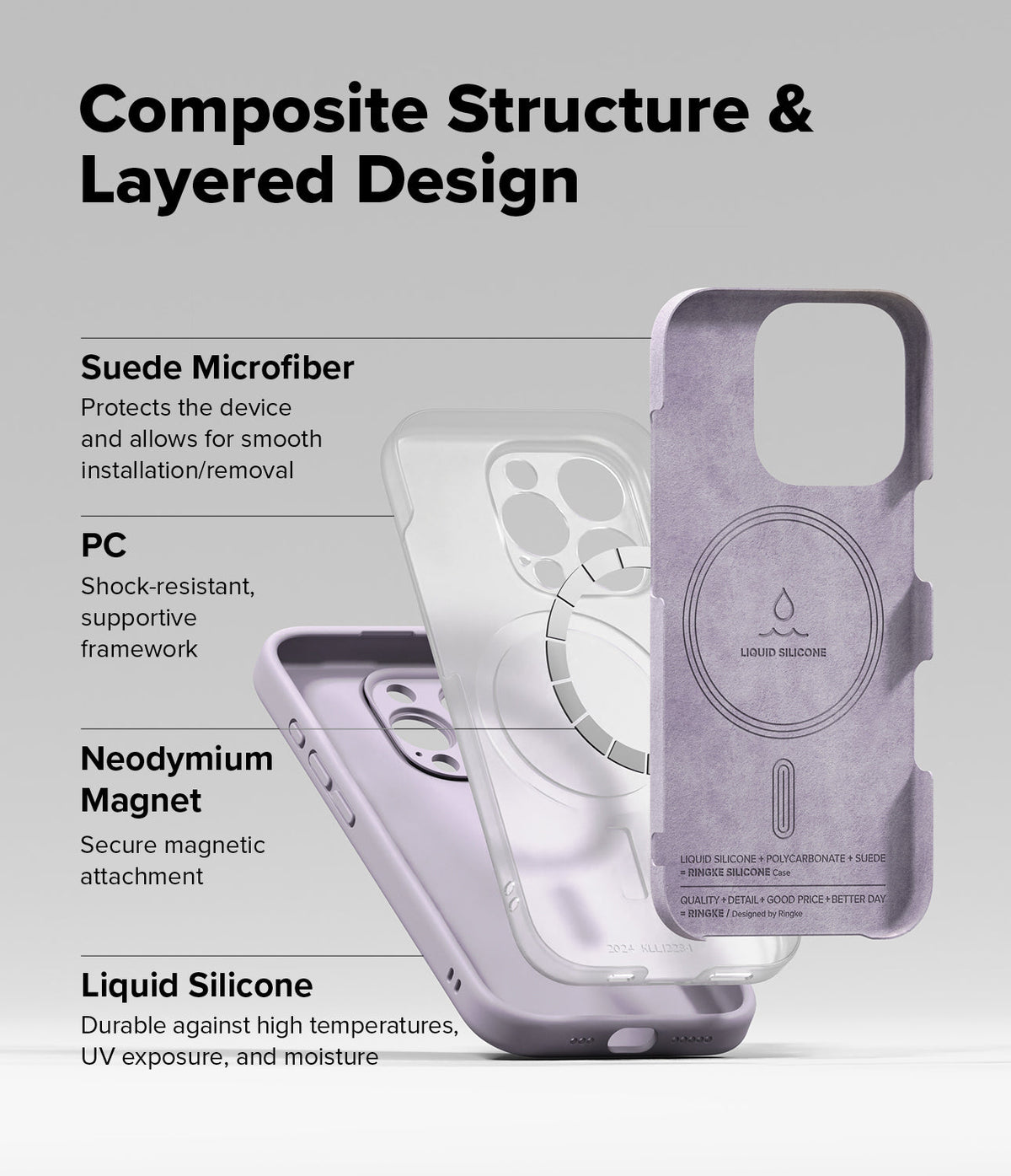 iPhone 16 Pro Case | Silicone Magnetic - Exploded view showing suede, polycarbonate, magnet, and silicone layers.