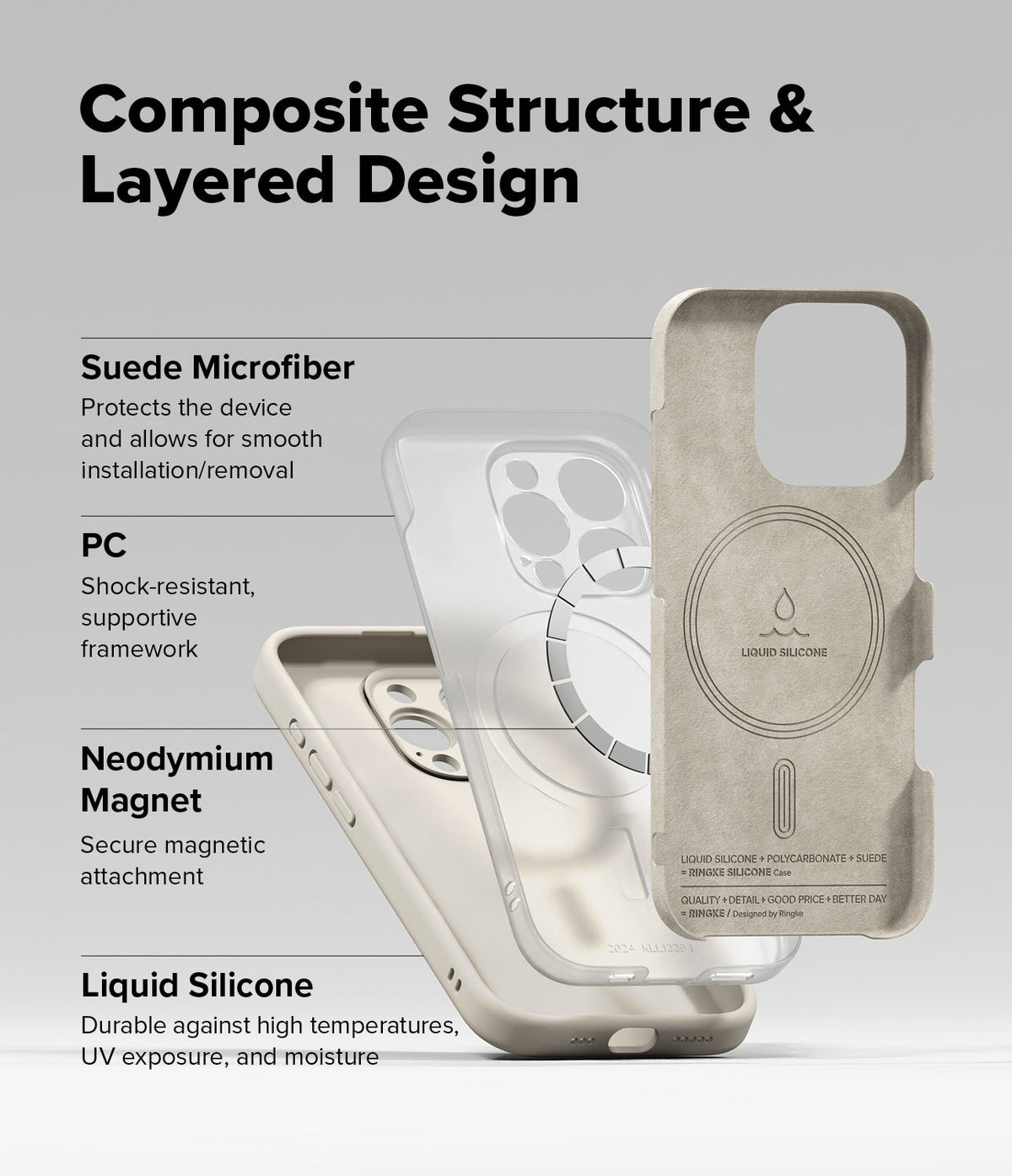 iPhone 16 Pro Case | Silicone Magnetic - Exploded view showing suede, PC, magnet, and silicone layers of a phone case.