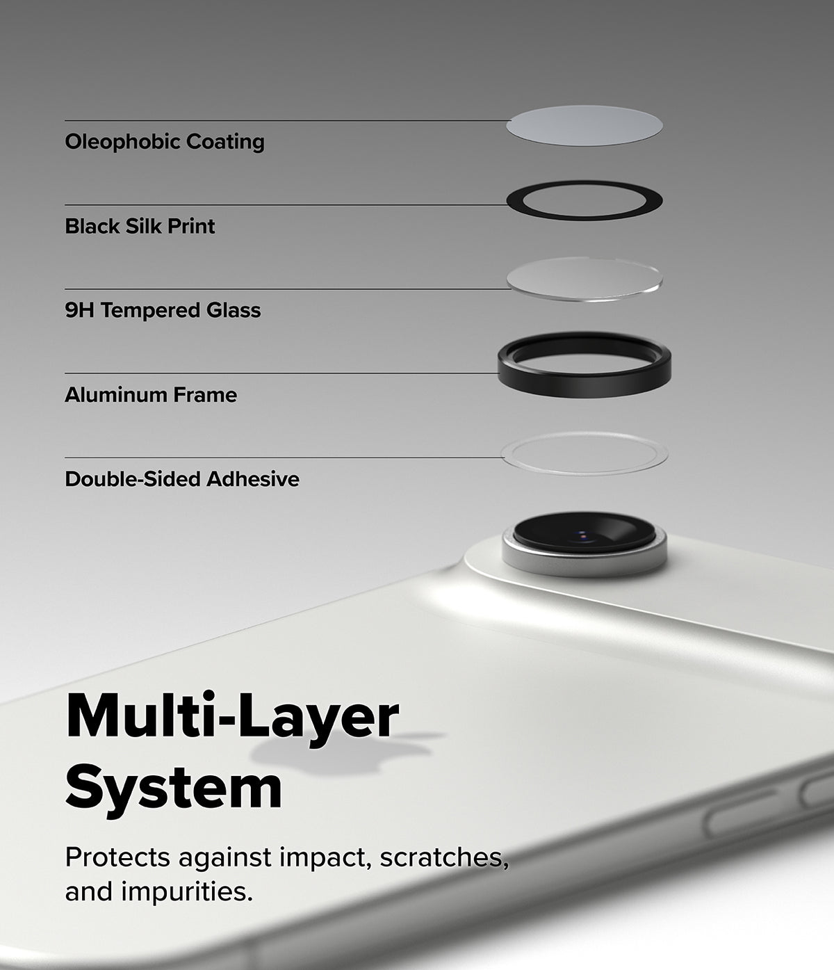 iPhone Air | Camera Lens Frame Glass - Exploded view of a multi-layer camera lens protector for an iPhone.