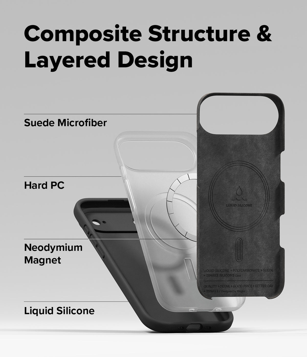 iPhone Air Case | Silicone Magnetic - Exploded view showing suede, hard PC, magnet, and silicone layers of a phone case.