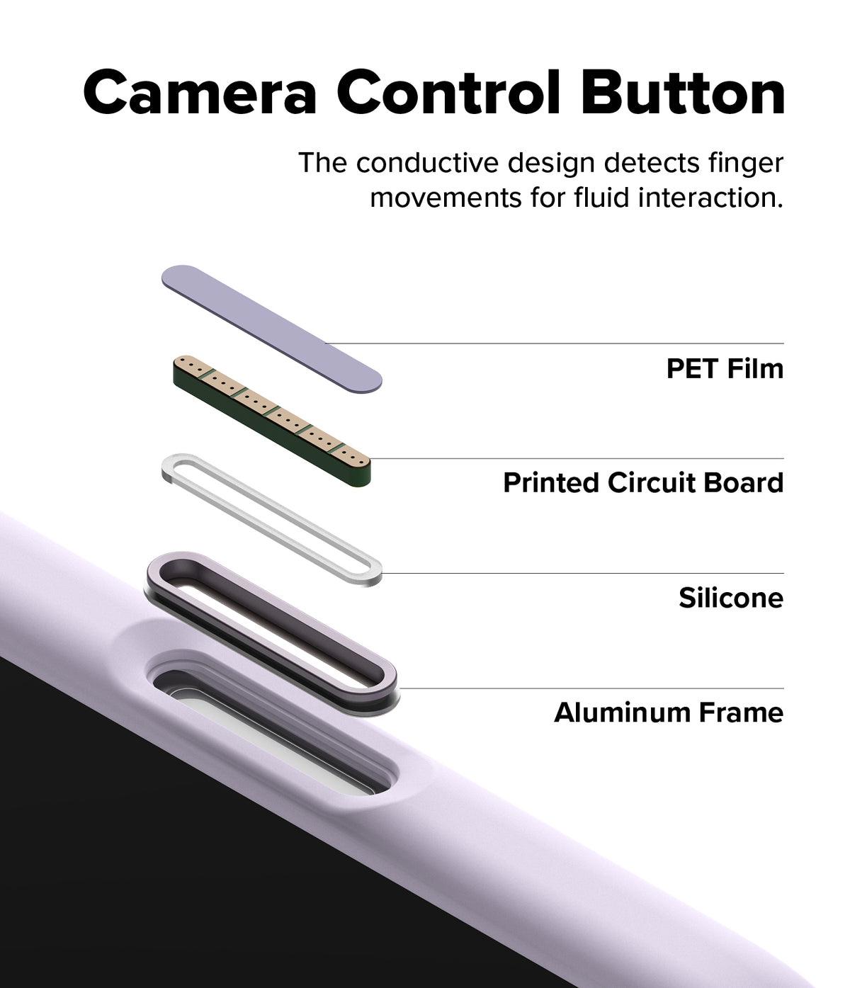 iPhone Air Case | Silicone Magnetic - Exploded view of a phone case camera button showing PET film, PCB, silicone, and aluminum layers.
