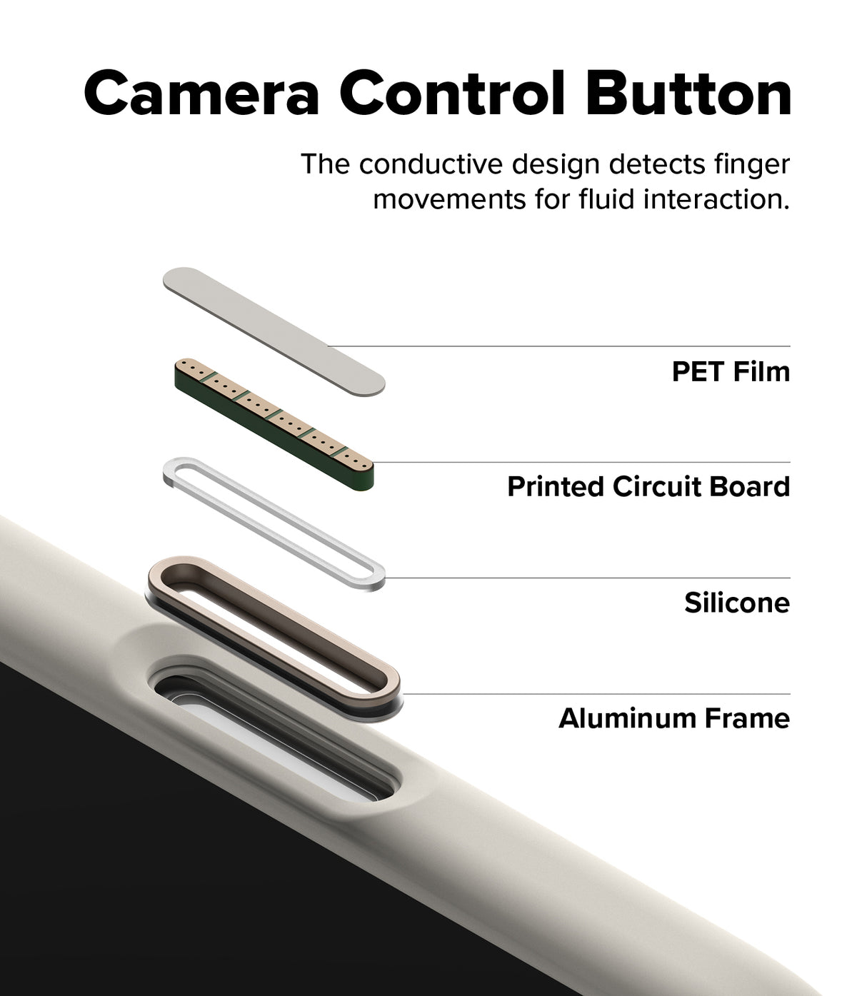 iPhone Air Case | Silicone Magnetic - Exploded view of camera control button layers: PET film, circuit board, silicone, and aluminum frame.