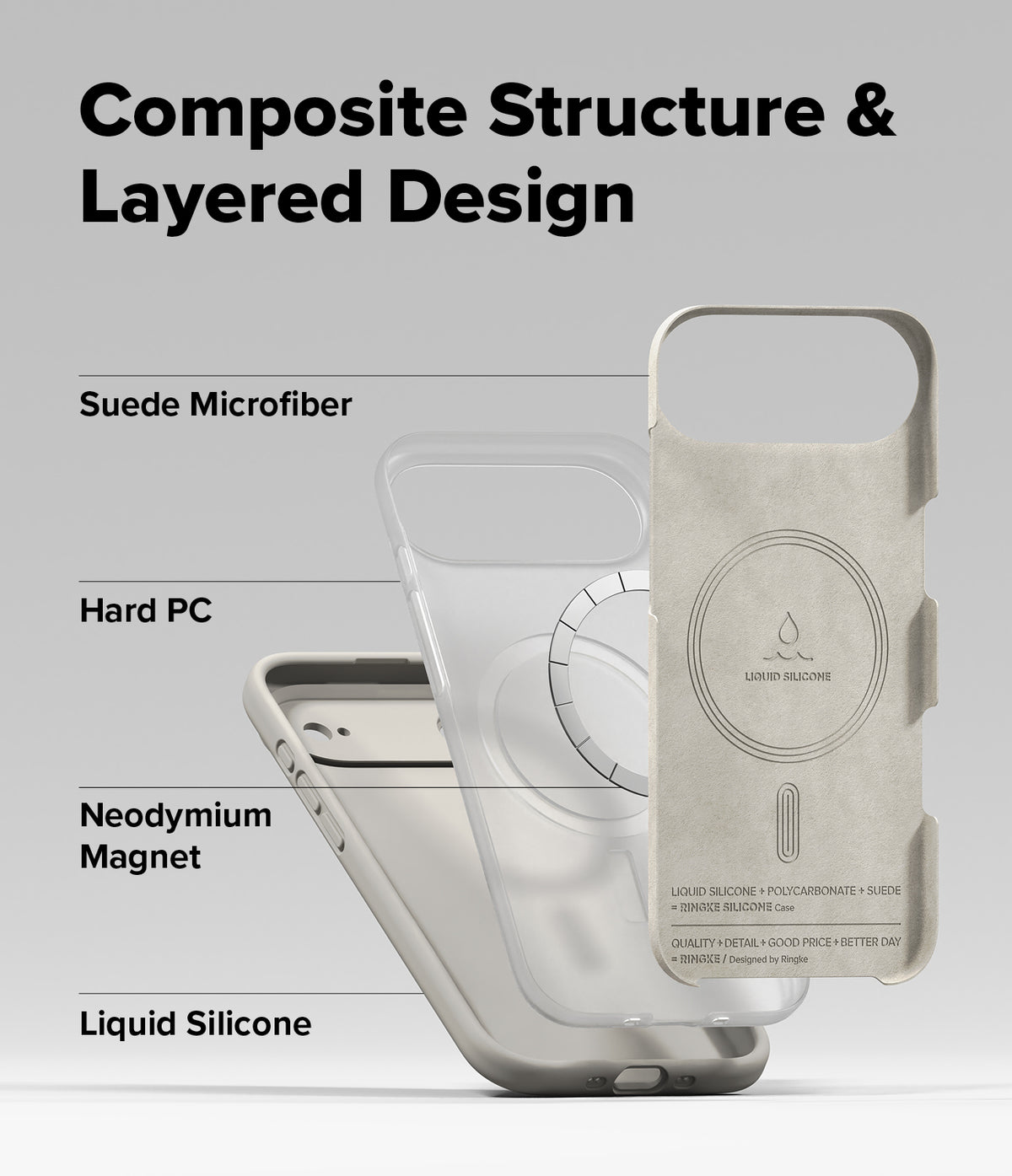 iPhone Air Case | Silicone Magnetic - Exploded view showing suede, hard PC, magnet, and silicone layers of the phone case.