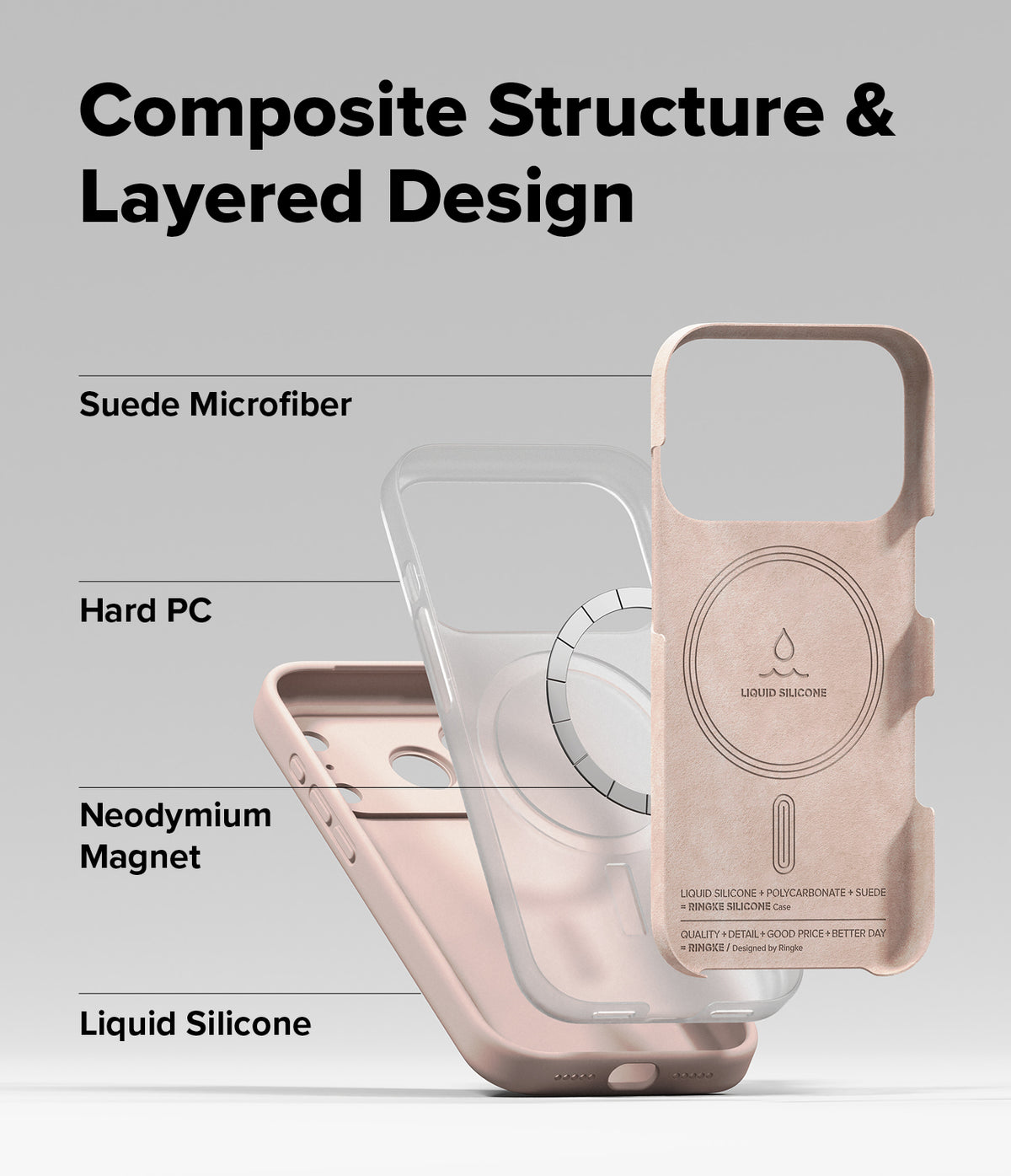 iPhone 17 Pro Max Case | Silicone Magnetic - Exploded view showing suede, hard PC, magnet, and silicone layers.