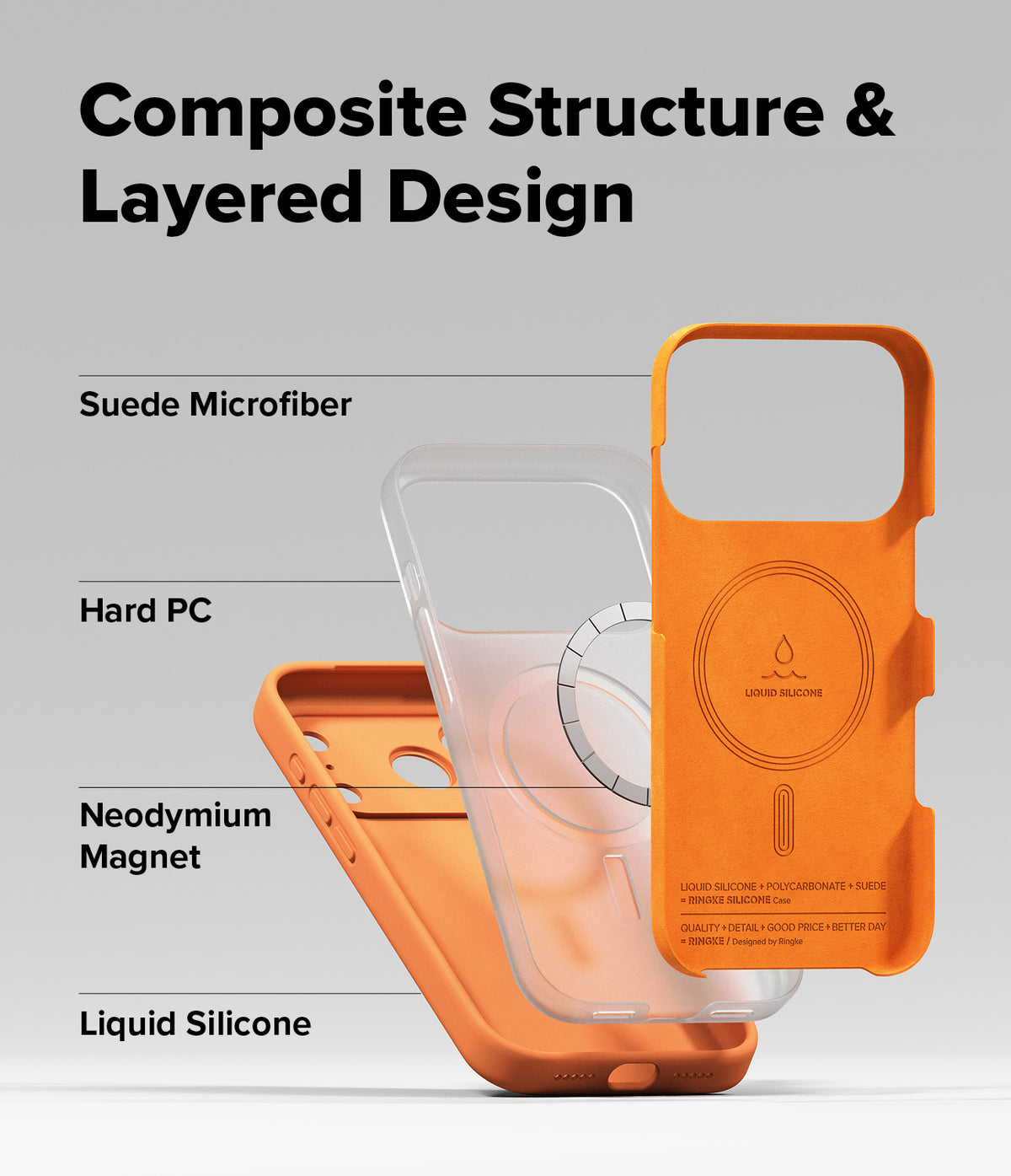 iPhone 17 Pro Max Case | Silicone Magnetic - Exploded view showing layered silicone, PC, magnet, and microfiber materials.