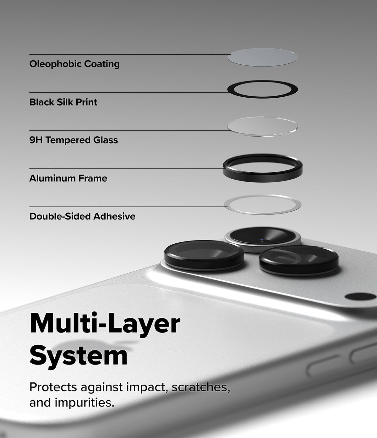 iPhone 17 Pro Max / 17 Pro | Camera Lens Frame Glass - Exploded view of a multi-layer camera lens protector showing its individual components.