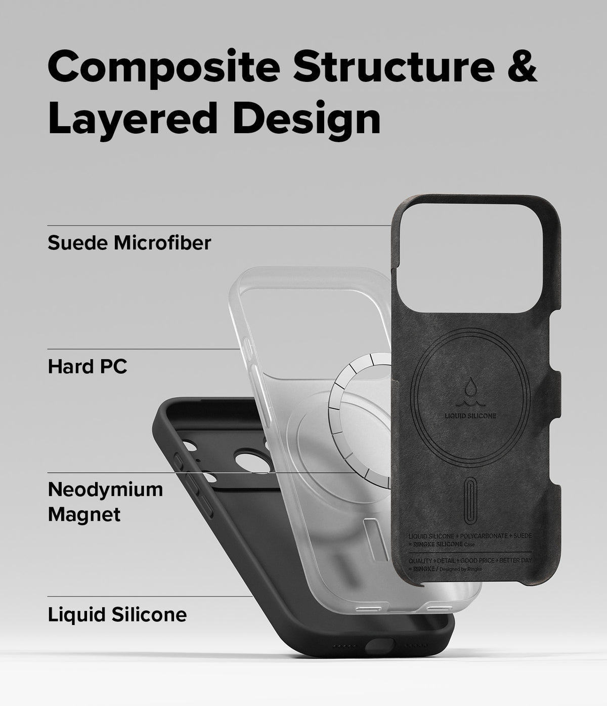 iPhone 17 Pro Case | Silicone Magnetic - Exploded view showing suede, hard PC, magnet, and silicone layers of the case.