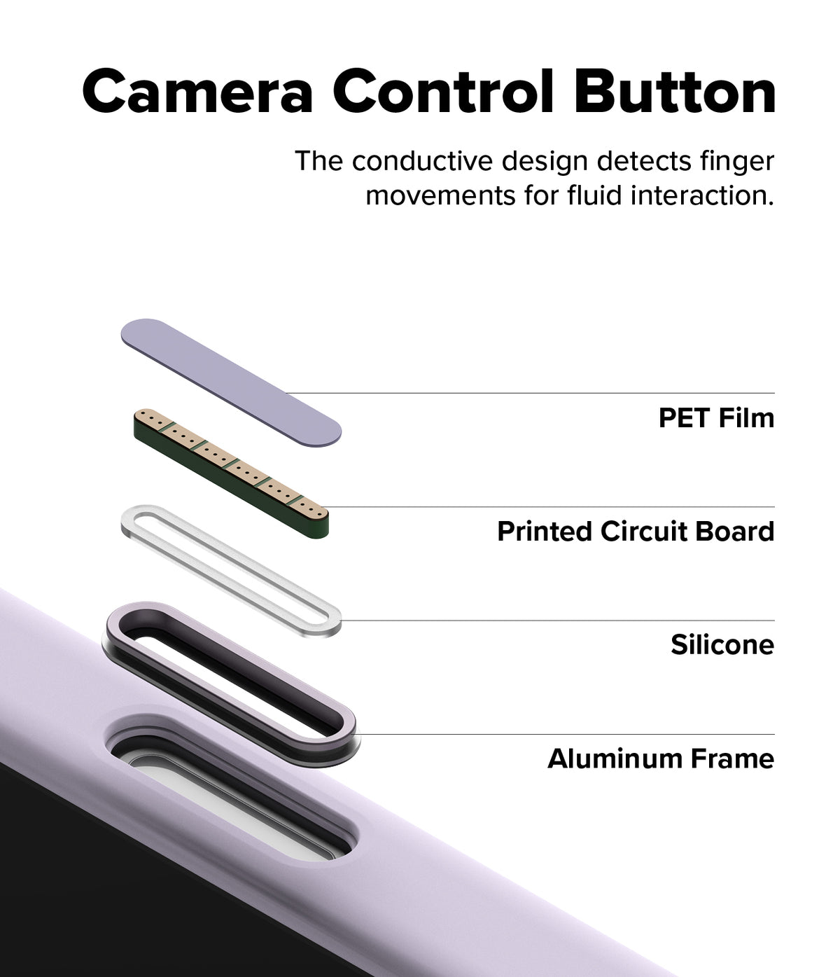 iPhone 17 Pro Case | Silicone Magnetic - Exploded view of the Camera Control button layers: PET film, PCB, silicone, and frame.