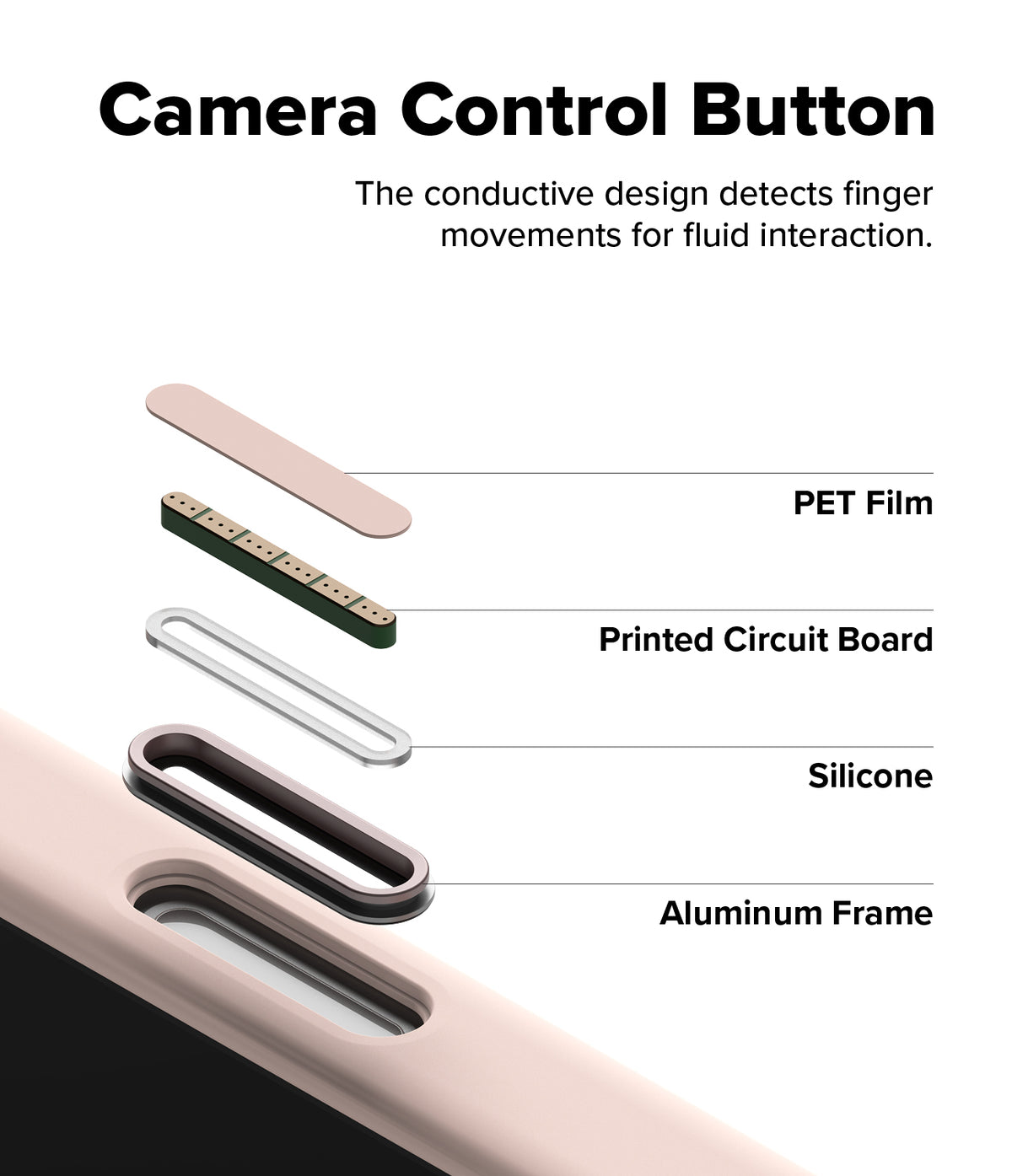 iPhone 17 Pro Case | Silicone Magnetic - iPhone 17 Pro Case - Exploded view of the Camera Control button showing PET film, PCB, silicone, and aluminum frame layers.