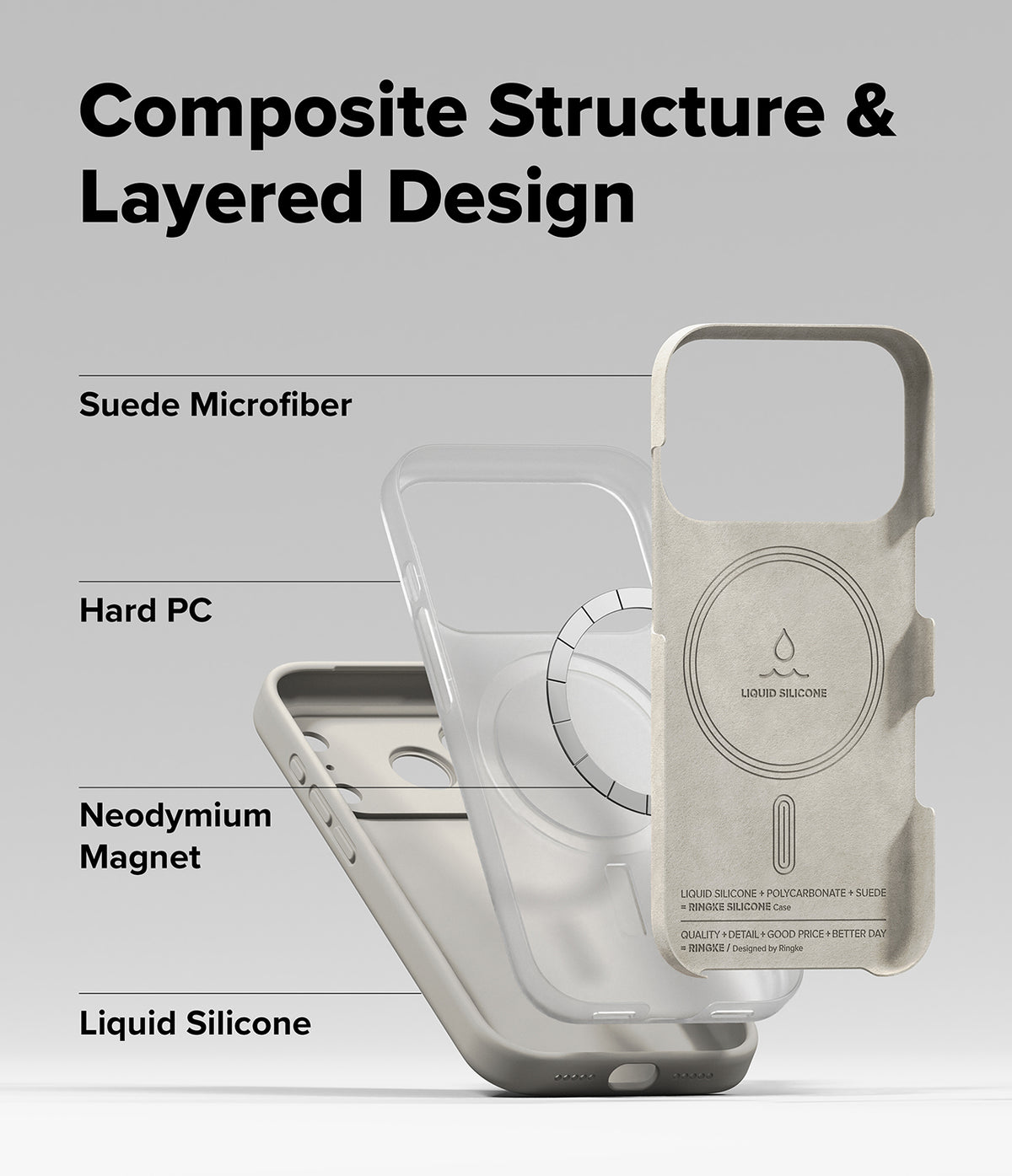 iPhone 17 Pro Case | Silicone Magnetic - Exploded view showing suede, hard PC, magnet, and silicone layers of the case.