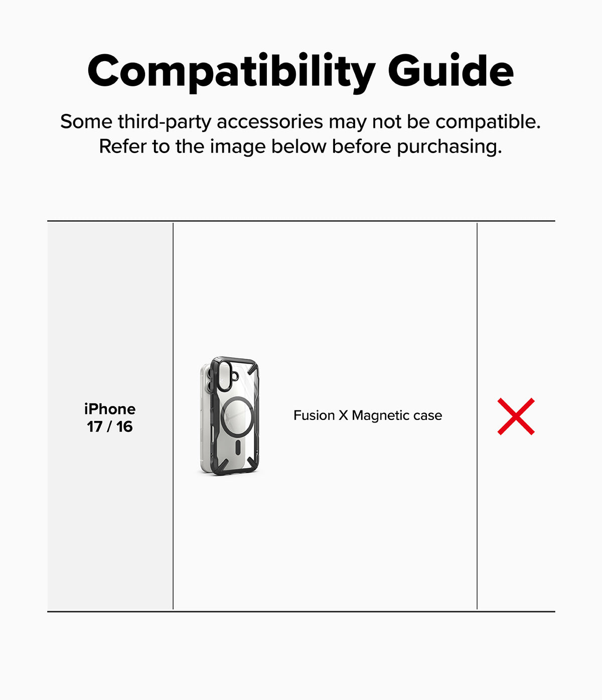 iPhone 16 Cover | Folio Grip Wallet Magnetic - Compatibility guide showing a Fusion X Magnetic case with a red X.