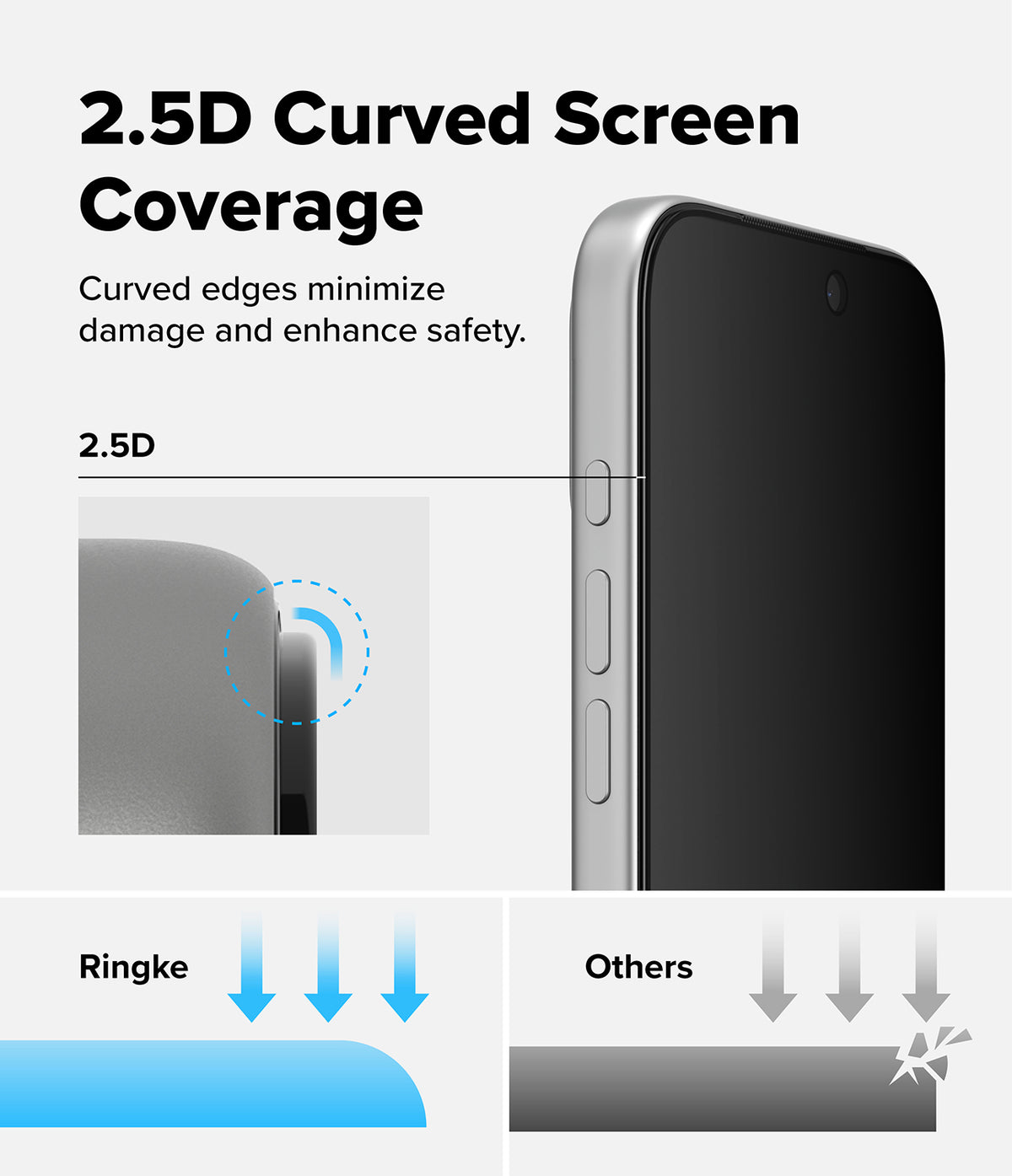 iPhone 18 Pro Max Screen Protector | Easy Slide Privacy Tempered Glass (2 Pack) - Phone screen protector with 2.5D curved edge design, showing Ringke brand superiority.