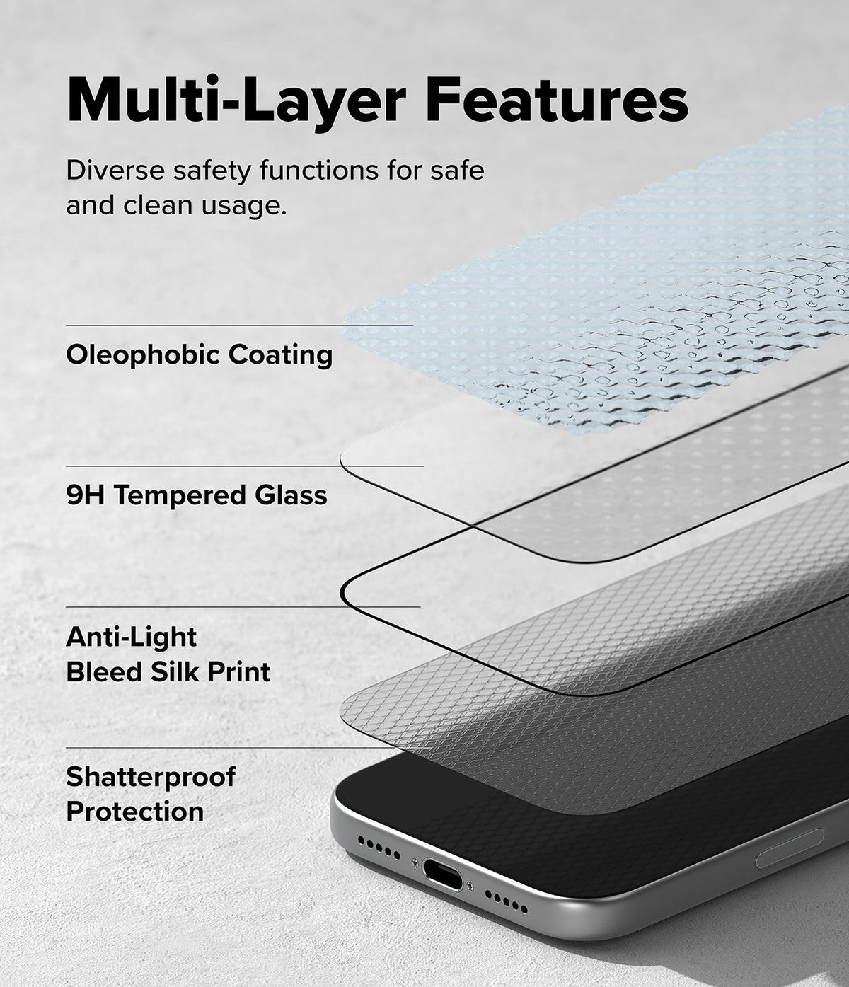 iPhone 18 Pro Max Screen Protector | Easy Slide Tempered Glass (2 Pack) - A promotional graphic showing a smartphone with layered transparent protective films labeled for multi-layer features: oleophobic coating, 9H tempered glass, anti-light bleed silk print, and shatterproof protection.