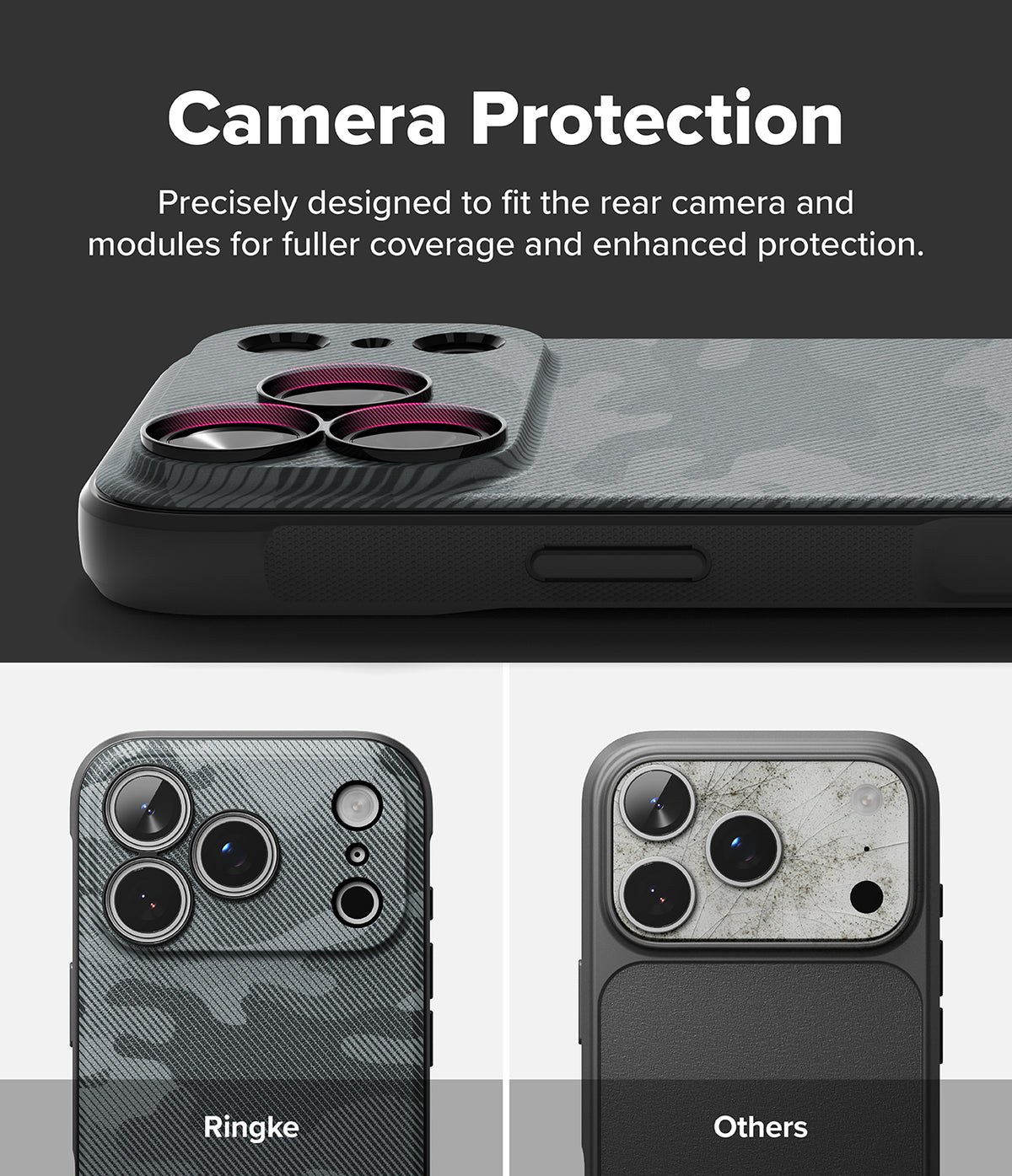 iPhone 18 Pro Max Case | Onyx - Promotional graphic for a phone camera protection case. The top section shows a close-up of a dark gray textured camera bumper with three circular camera lens protectors, under the text 'Camera Protection'.