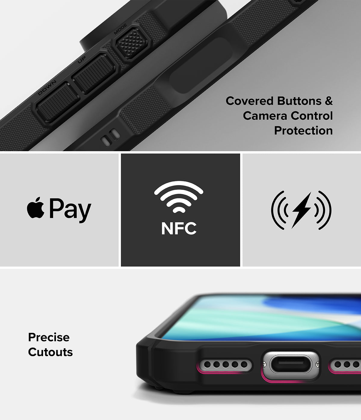 iPhone 18 Pro / Pro Max Case Rugged Gear all-groups - A rugged black phone case shown in a multi-panel infographic highlighting its features: covered buttons and camera control protection, compatibility with Apple Pay and NFC, and precise cutouts for the charging port and speaker.