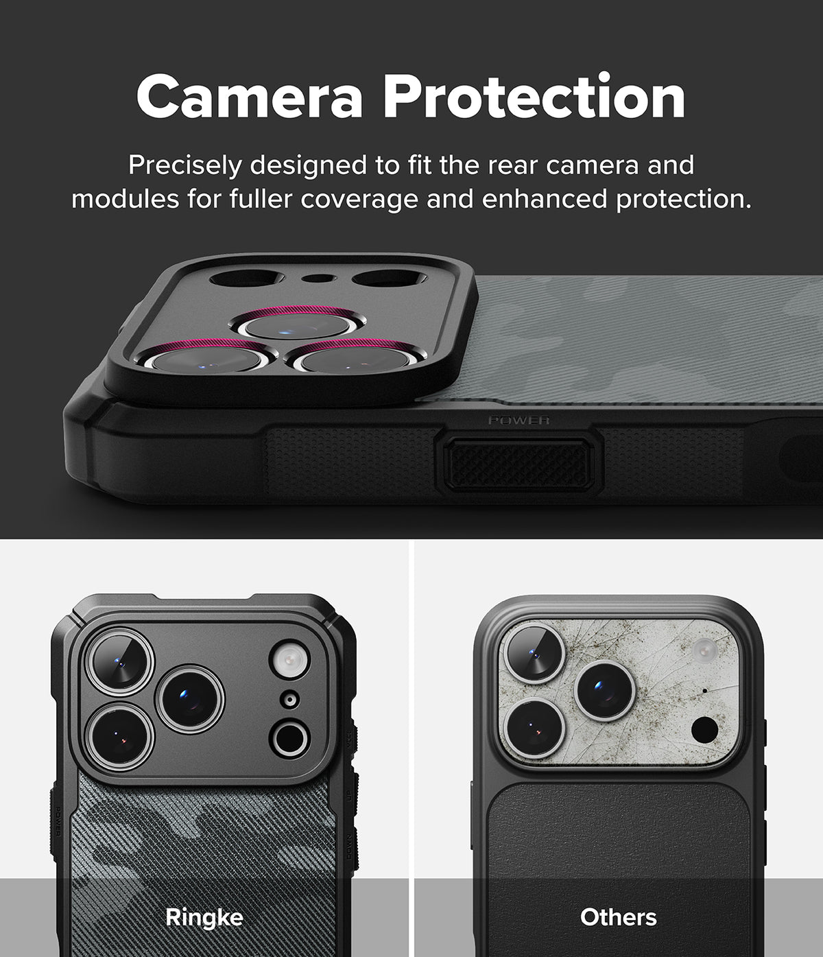 iPhone 18 Pro Max Case | Rugged Gear Magnetic - Promotional graphic for a phone camera protection case. The top section shows a black camera protection module fitted onto a phone case, with text reading 'Camera Protection' and a description of precise rear camera fitment.