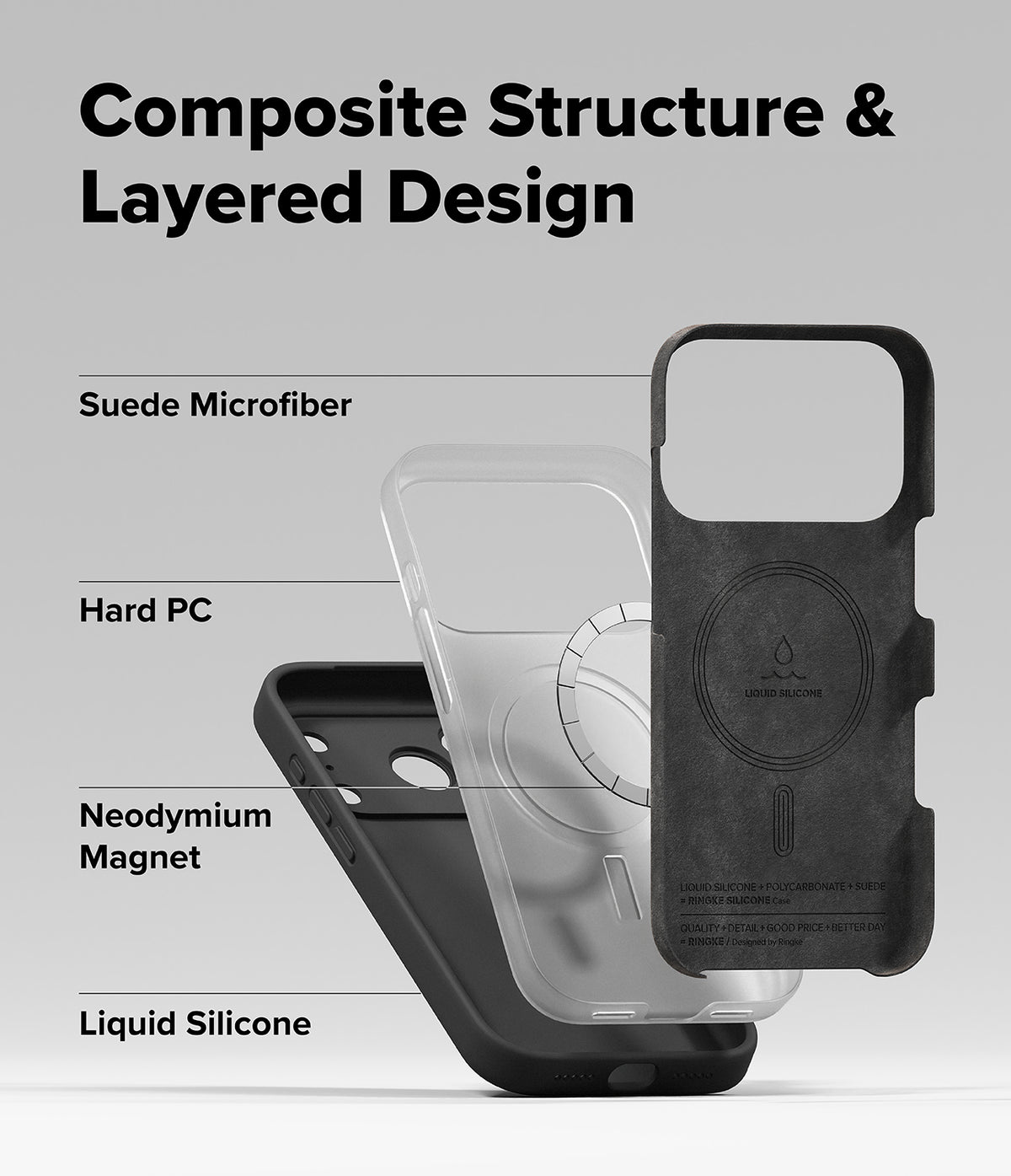 iPhone 18 Pro Max Case | Silicone Magnetic - A composite product graphic showing a smartphone case with layered material callouts: 'Suede Microfiber,' 'Hard PC,' 'Neodymium Magnet,' and 'Liquid Silicone,' plus the headline 'Composite Structure & Layered Design.' The case is shown in black and translucent gray/white on a light gray background.