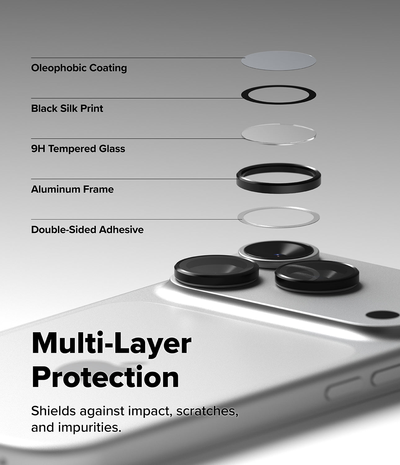 iPhone 18 Pro / Pro Max Protectors - A close-up of a smartphone camera area with layered protective film pieces shown above and text listing features: oleophobic coating, black silk print, 9H tempered glass, aluminum frame, and double-sided adhesive. Large text reads 'Multi-Layer Protection' and 'Shields against impact, scratches, and impurities.