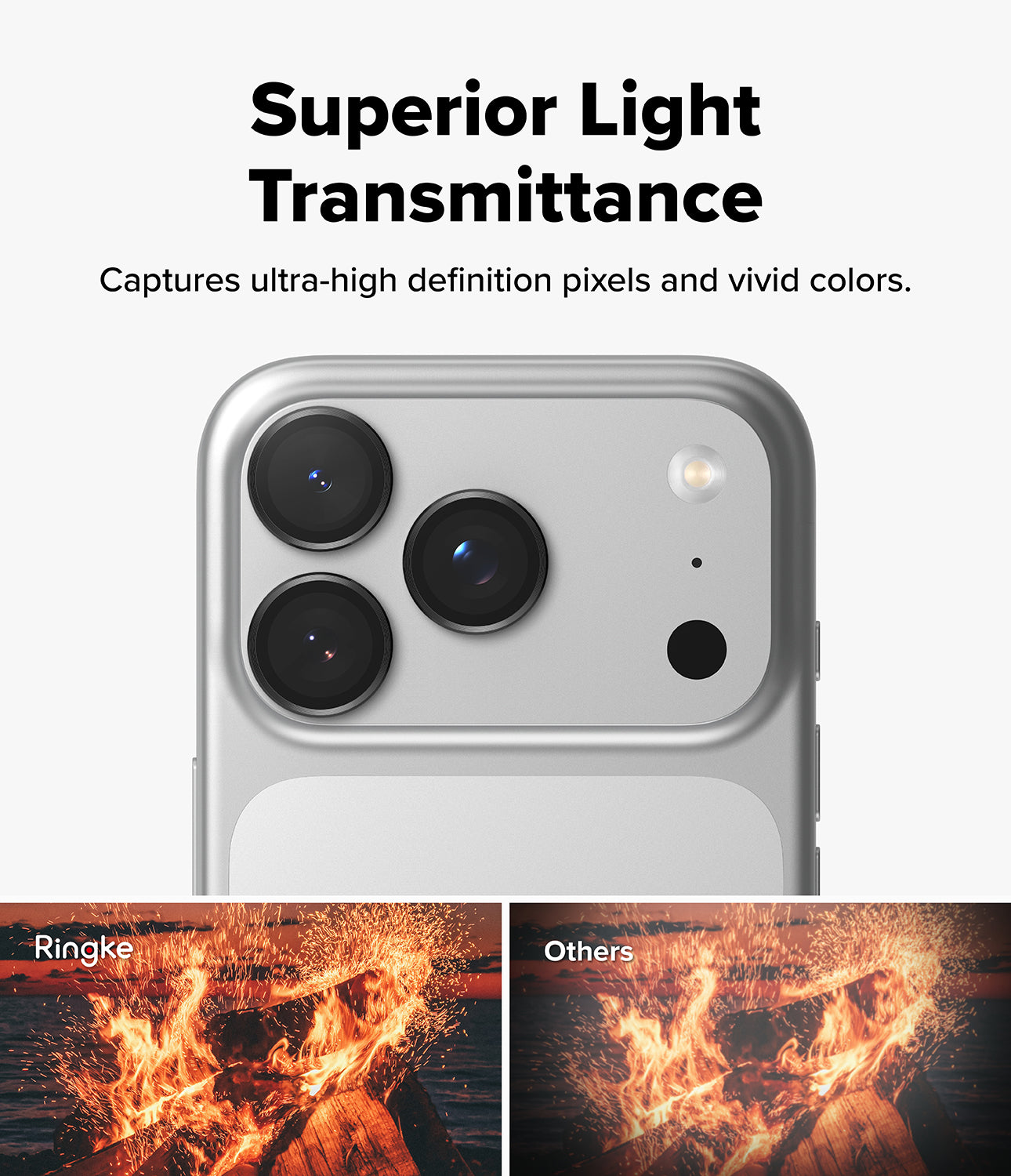 iPhone 18 Pro / Pro Max Protectors - Smartphone with camera module on a white background, showcasing superior light transmittance.