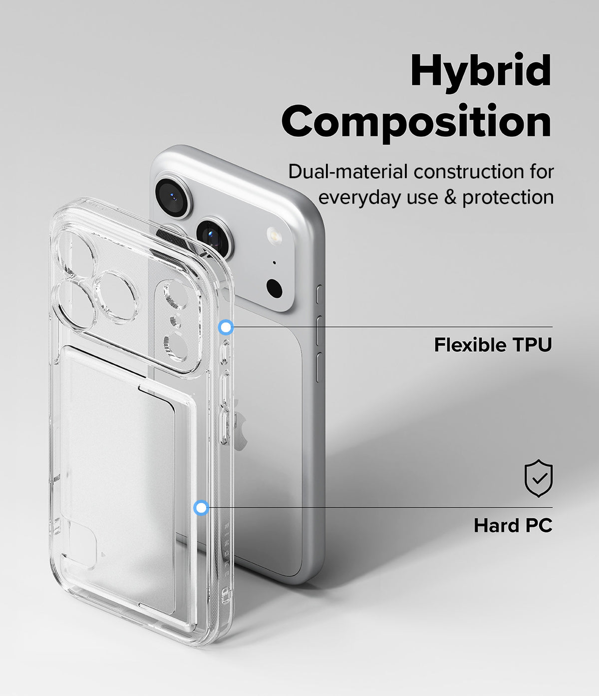 iPhone 18 Pro Case | Fusion Card - Transparent hybrid phone case shown on a silver smartphone, with overlaid text and callouts explaining dual-material construction, flexible TPU, and hard PC protection on a light gray background.