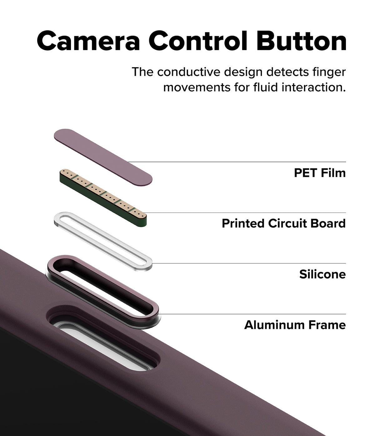 iPhone 18 Pro Case | Silicone Magnetic - Technical product diagram showing a close-up of a phone camera control button area with labeled components: PET Film, Printed Circuit Board, Silicone, and Aluminum Frame, plus explanatory text about detecting finger movements.