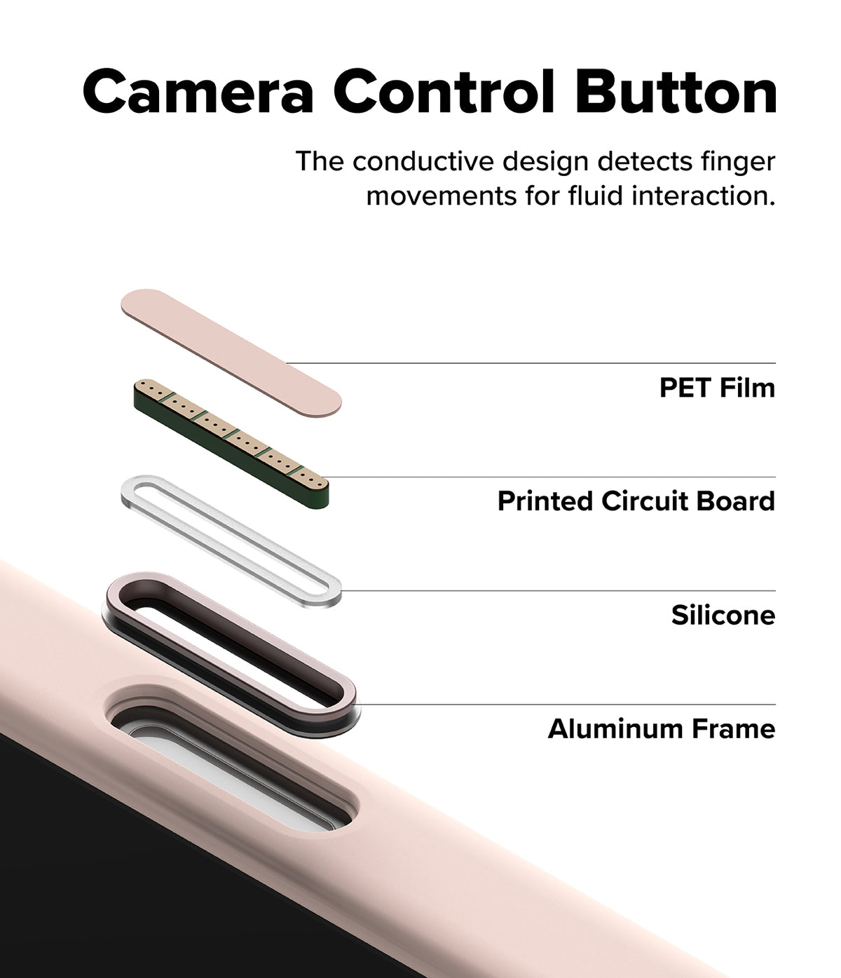 iPhone 18 Pro Case | Silicone Magnetic - An explanatory product graphic labeled 'Camera Control Button' showing a close-up of a phone camera opening with labeled layers: PET Film, Printed Circuit Board, Silicone, and Aluminum Frame. Text explains that the conductive design detects finger movements for fluid interaction.