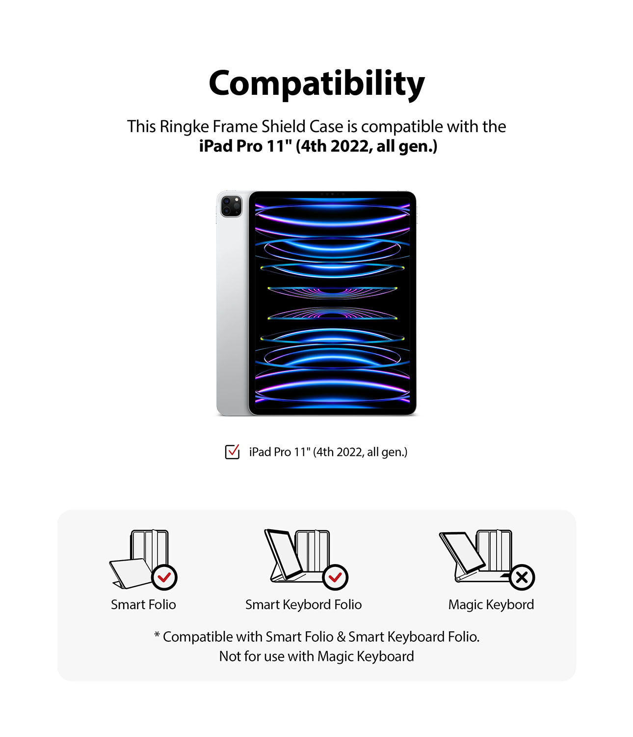 Frame Shield | iPad - Frame Shield - Compatibility chart for iPad Pro 11 showing support for Smart Folio and Keyboard Folio, but not Magic Keyboard.