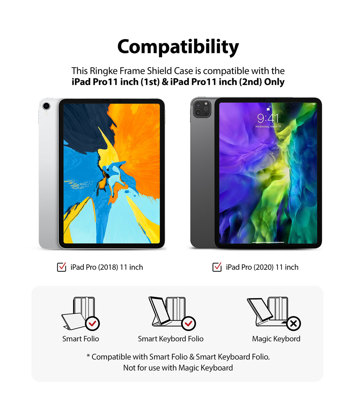 Frame Shield | iPad - Compatibility chart for iPad Pro 11-inch (1st/2nd gen) showing Smart Folio and Keyboard Folio support.