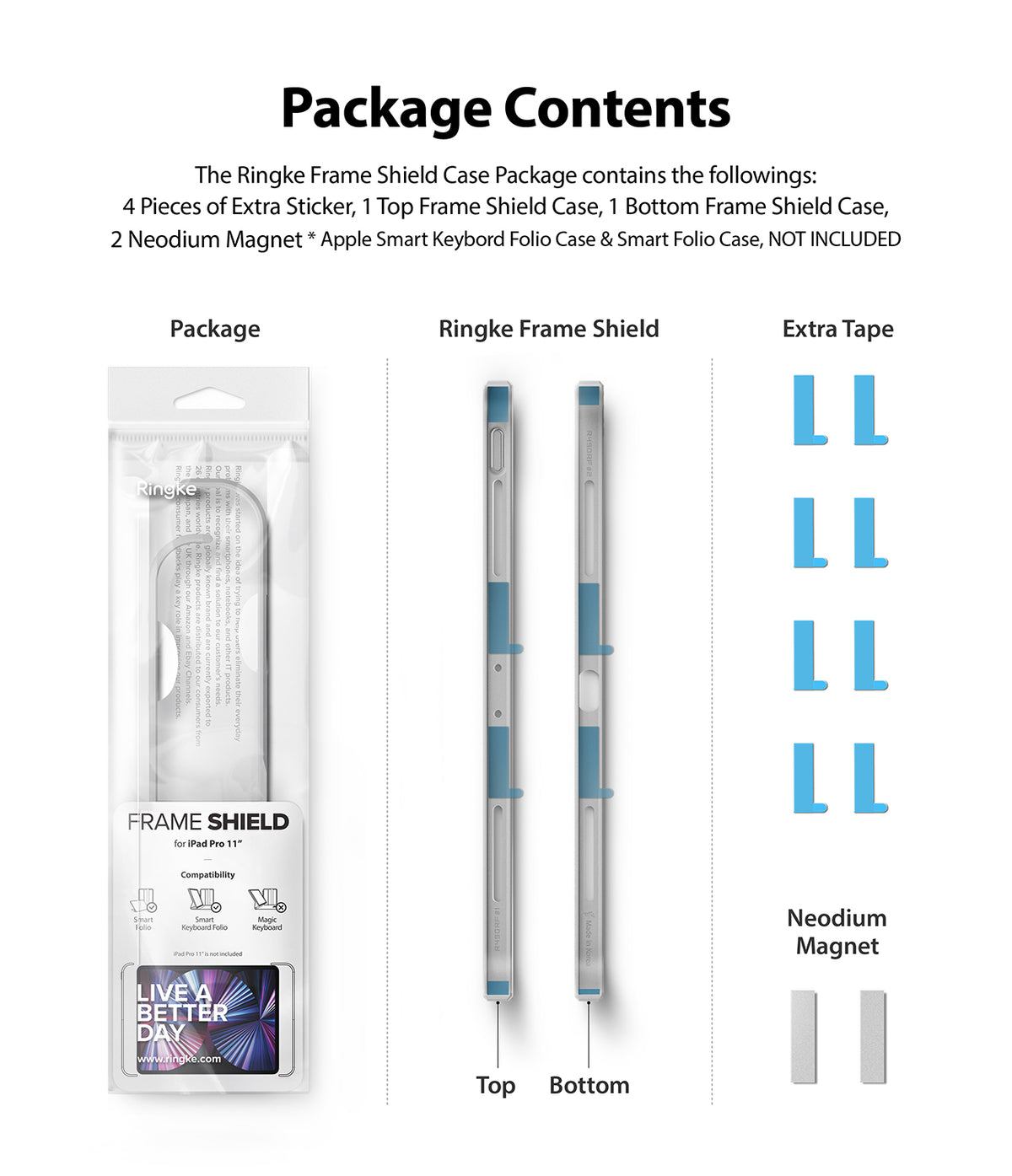 Frame Shield | iPad - Package contents showing retail box, top and bottom frame shields, extra adhesive strips, and magnets.