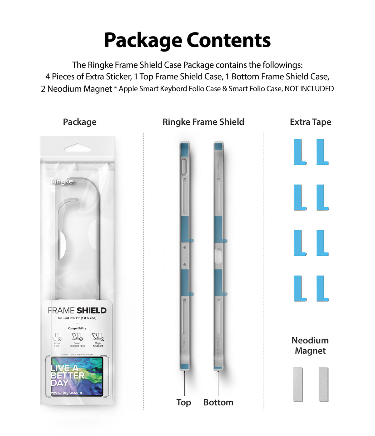 Frame Shield | iPad - Package contents showing the retail box, top and bottom frame shields, extra adhesive strips, and magnets.