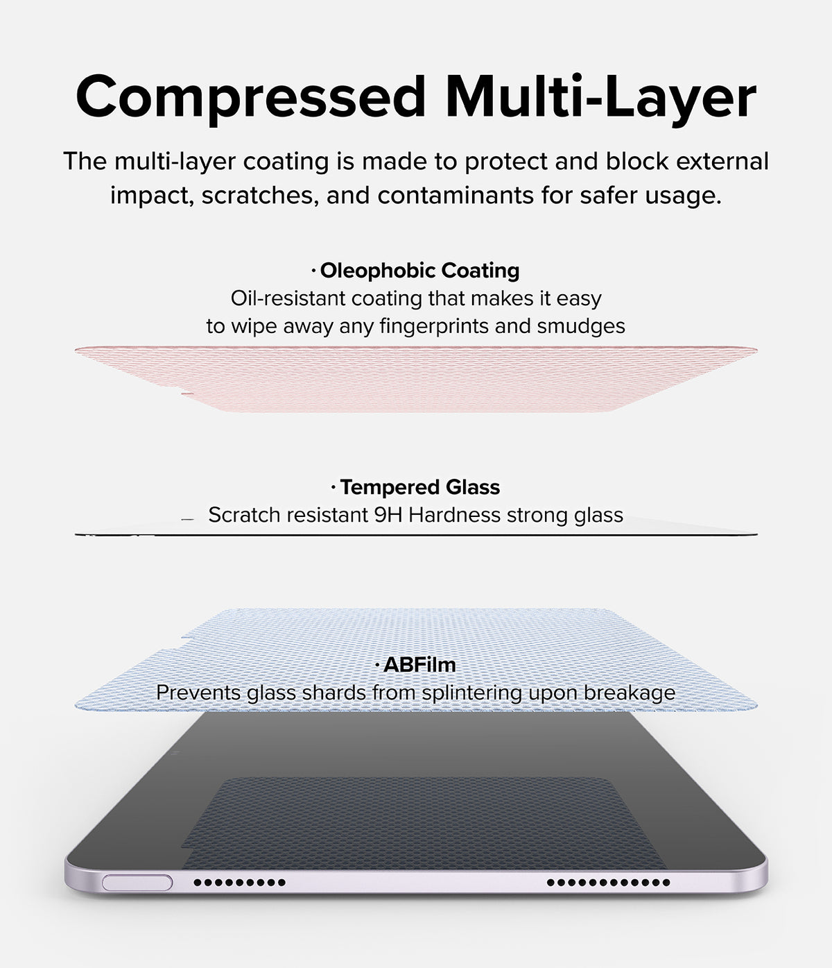 Easy Slide Tempered Glass | iPad - Exploded view showing oleophobic, tempered glass, and ABFilm layers protecting an iPad screen.