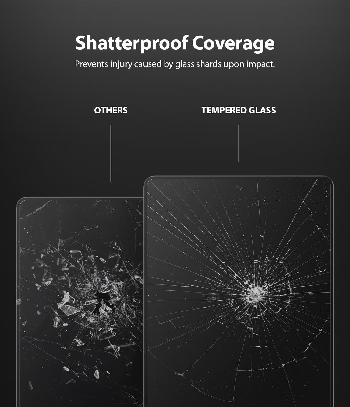 Tempered Glass | iPad - Comparison showing shattered standard glass with sharp shards versus tempered glass with a spiderweb crack.