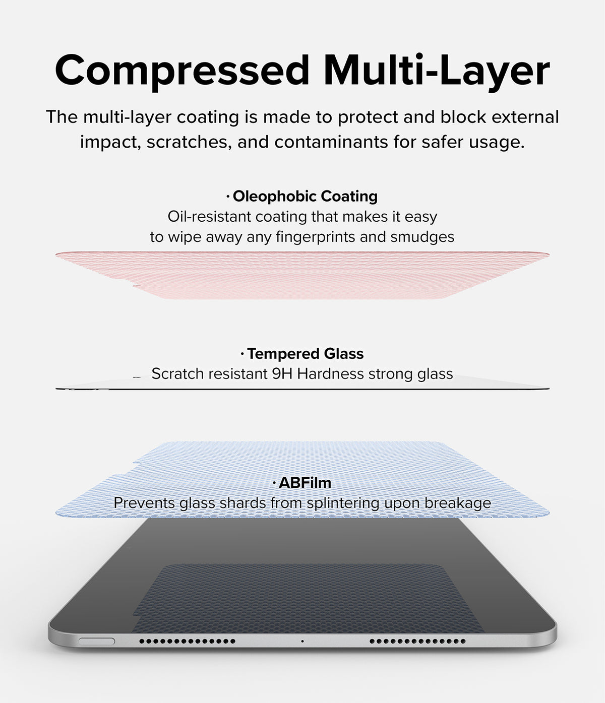 Easy Slide Tempered Glass | iPad - Easy Slide Tempered Glass - Exploded view of iPad screen protector layers: oleophobic coating, tempered glass, and ABFilm.