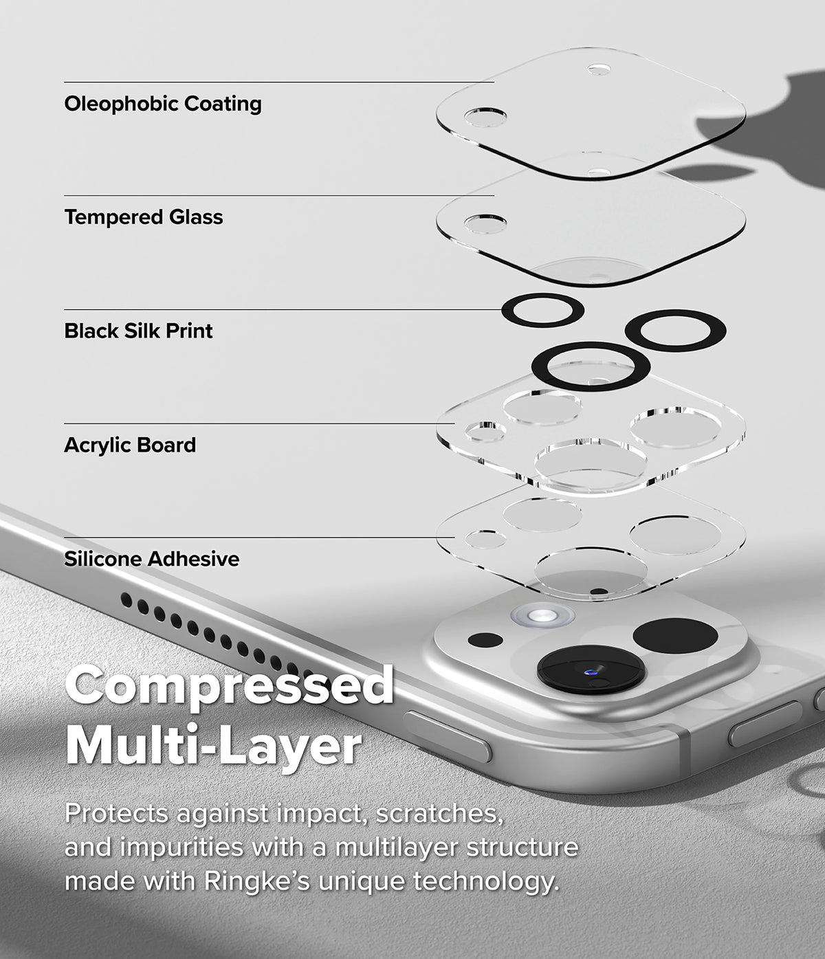Camera Glass | iPad - Exploded view showing five layers of camera lens protector material above an iPad camera module.