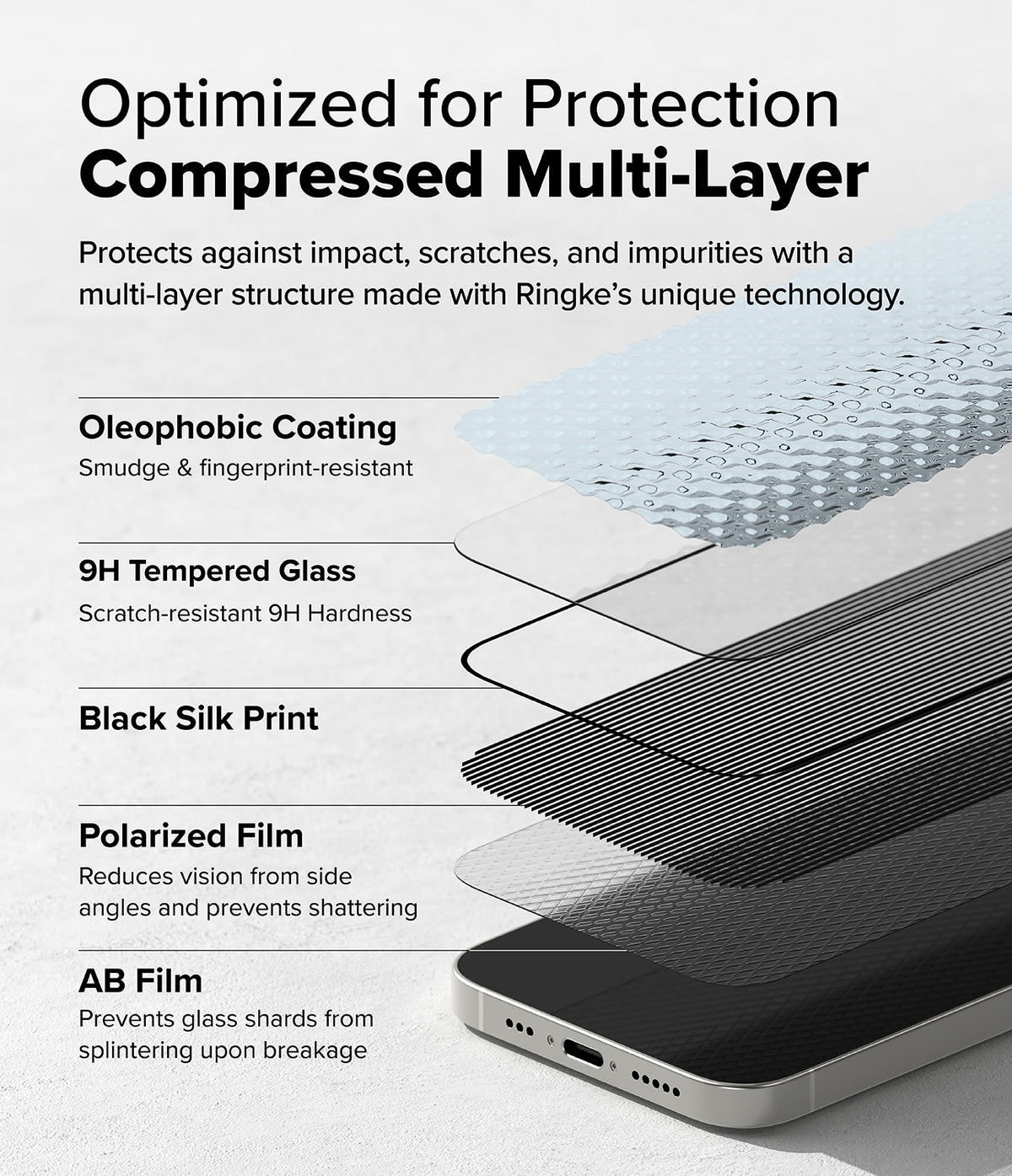 iPhone 17e / 16e Screen Protector | Easy Slide Privacy Tempered Glass - iPhone 17e / 16e Screen Protector - Exploded view showing five layers of screen protection stacked above a smartphone.