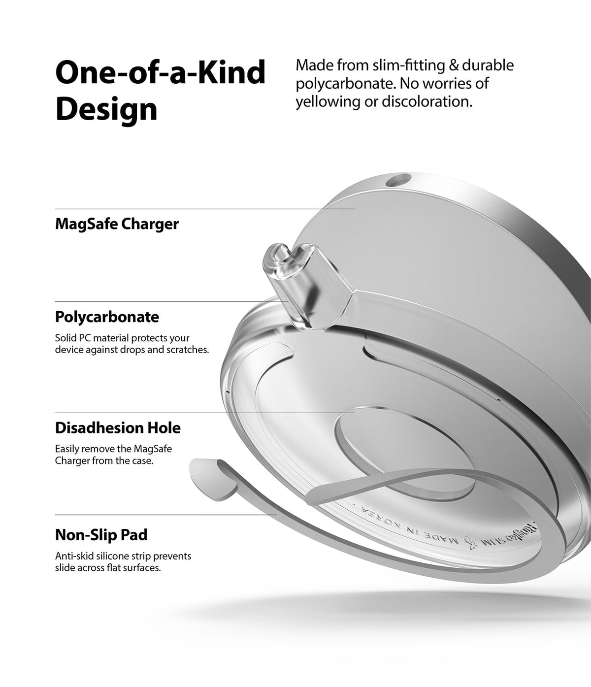 MagSafe Charger Case | Slim - Diagram showing MagSafe charger case features: polycarbonate shell, disadhesion hole, and non-slip pad.