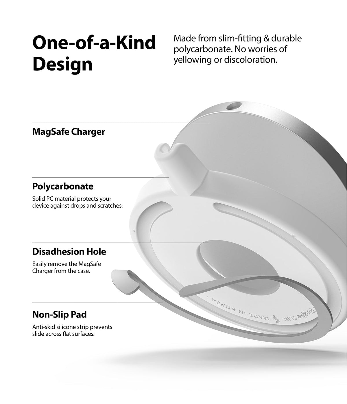 MagSafe Charger Case | Slim - Diagram highlighting polycarbonate material, disadhesion hole, and non-slip pad features.