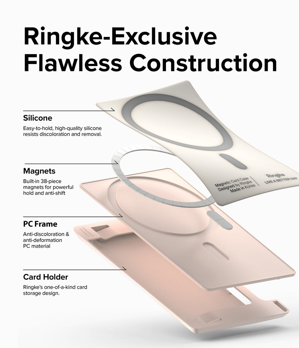 Card Holder | Magnetic Side Slot - Exploded view of a magnetic card holder showing silicone, magnet, and PC frame layers.