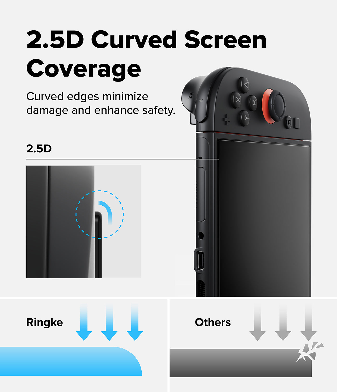 Nintendo Switch 2 | Easy Slide Tempered Glass - Diagram showing 2.5D curved screen edge protection for a gaming console.