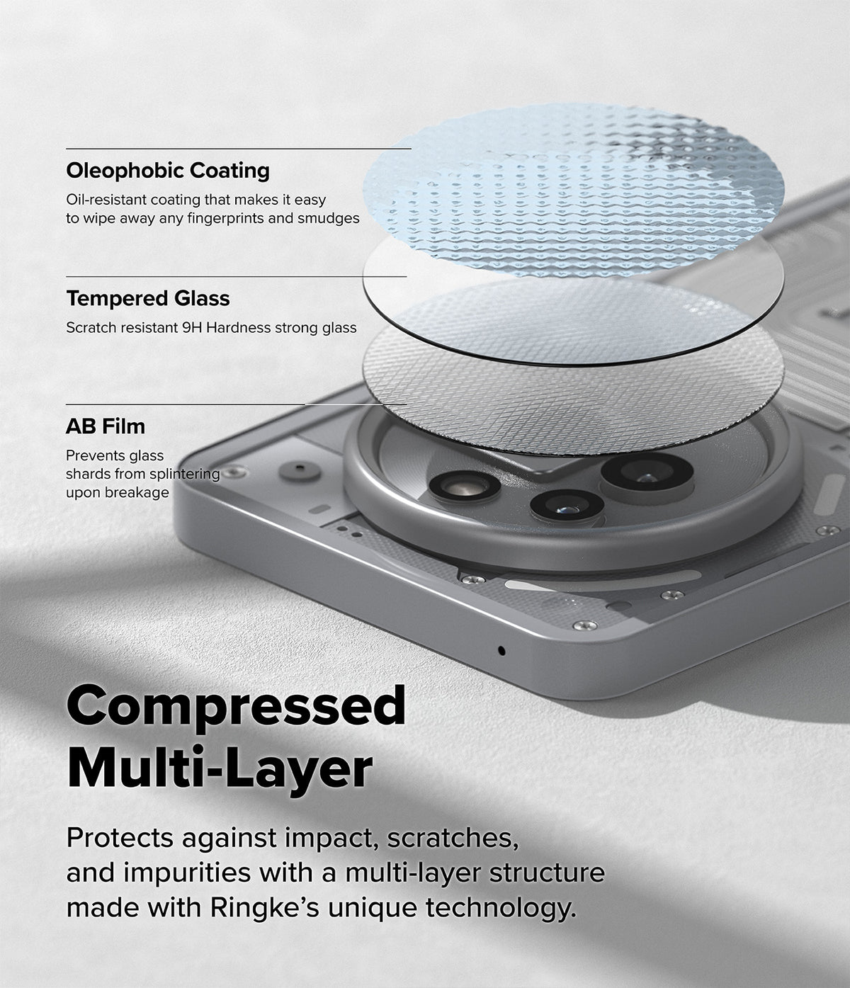 Nothing Phone (3a) Pro | Camera Glass - Exploded view of multi-layer camera lens protector showing coating, glass, and film.