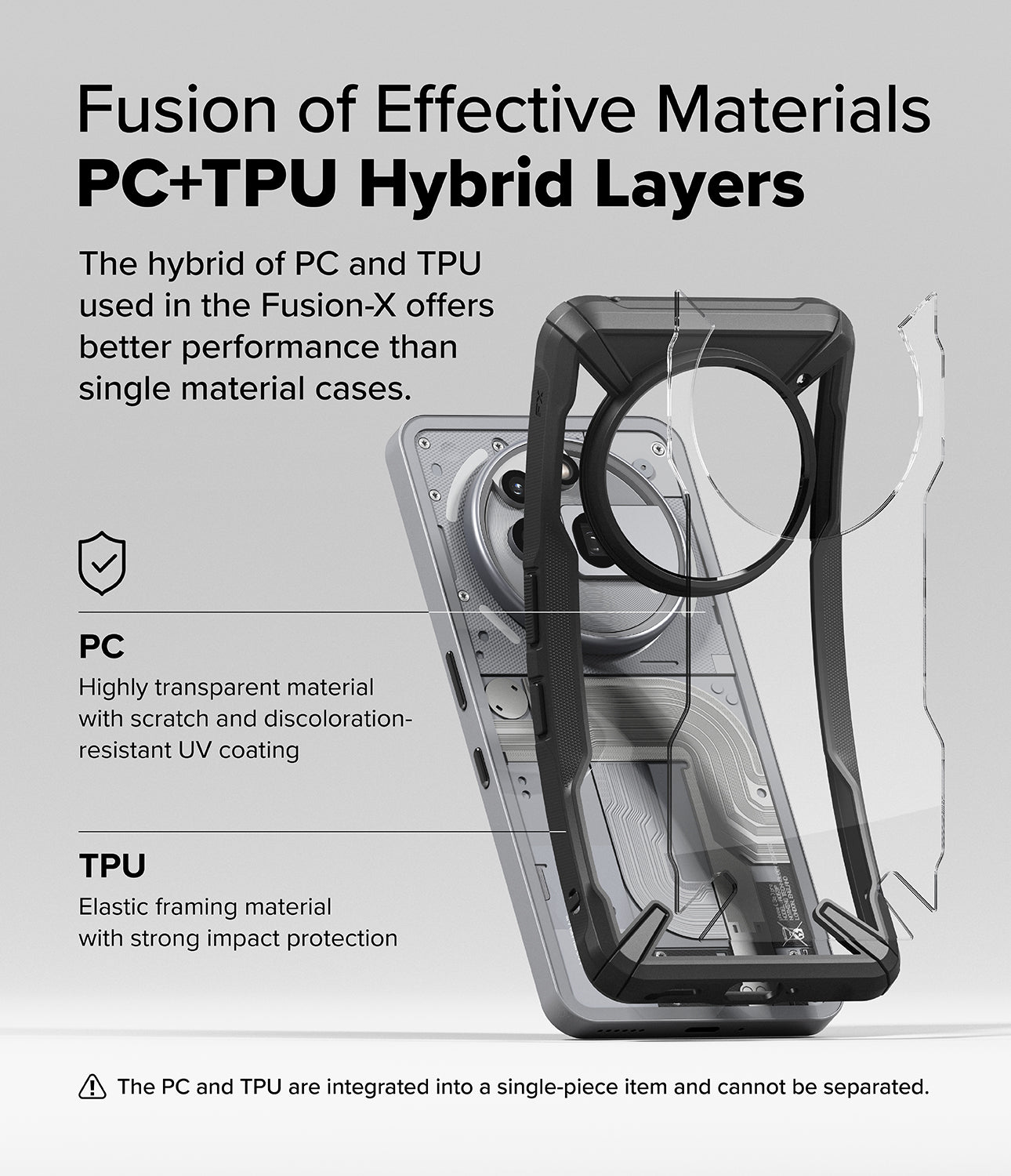 Nothing Phone (3a) Pro Case | Fusion-X - Exploded view showing PC and TPU layers of the protective phone case.