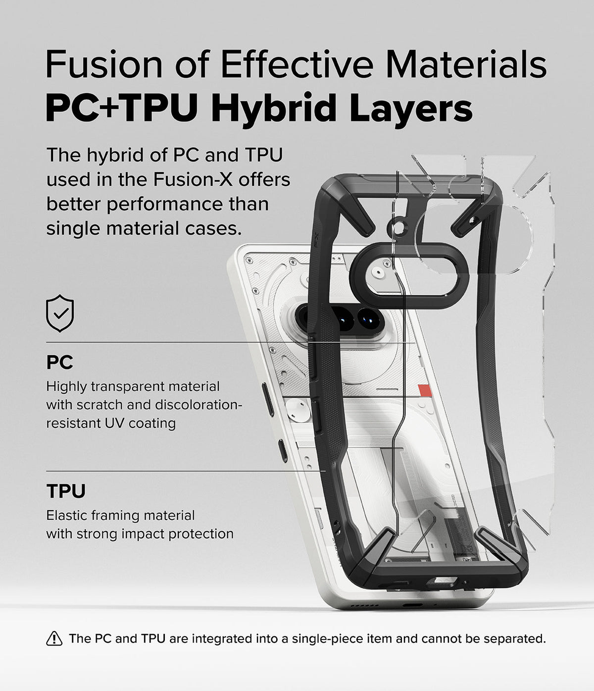 Nothing Phone (3a) Case | Fusion-X - Exploded view of a hybrid PC and TPU phone case on a Nothing Phone (3a).