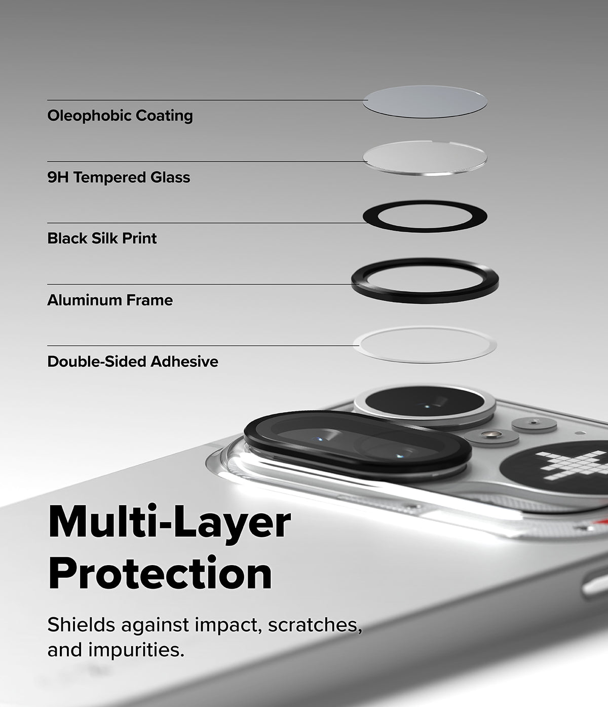 Nothing Phone (4a) Pro | Camera Glass (2P) - Nothing Phone (4a) Pro - Exploded view of camera lens protector layers above a smartphone camera module.