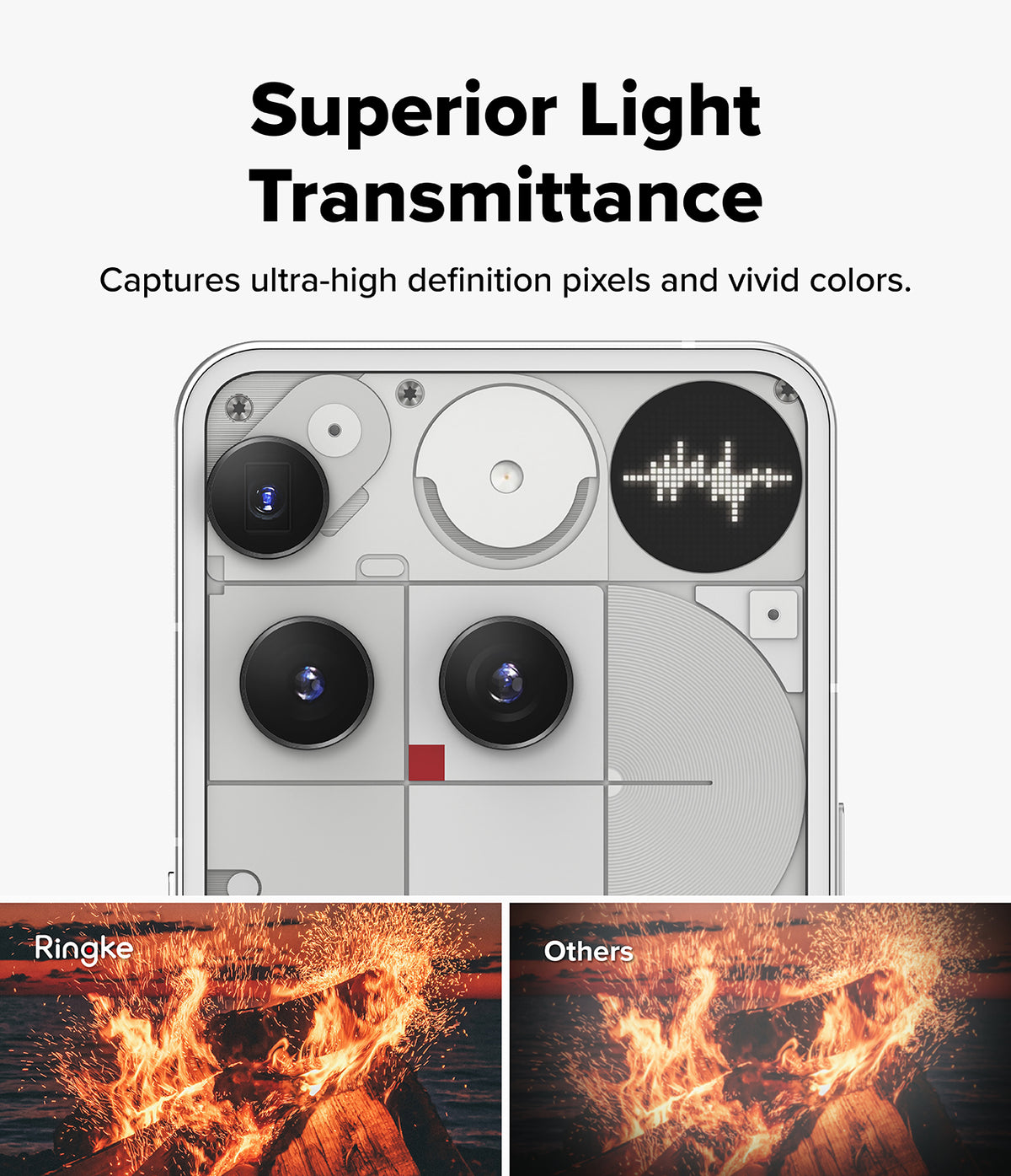 Nothing Phone (3) | Camera Glass - Comparison showing clearer, brighter fire photography with Ringke glass versus others.