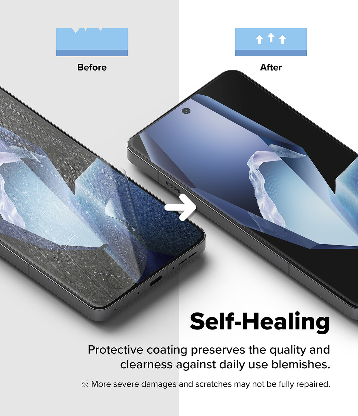 OnePlus 13R Screen Protector | Dual Easy Film - Comparison showing a scratched screen protector healing into a smooth surface.