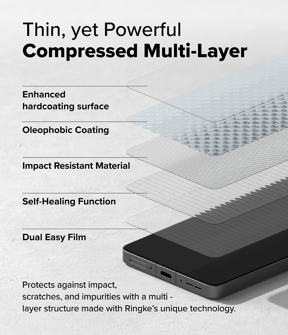 OnePlus 13R Screen Protector | Dual Easy Film - OnePlus 13R Screen Protector - Exploded view showing multi-layer screen protector structure with labeled protective features.