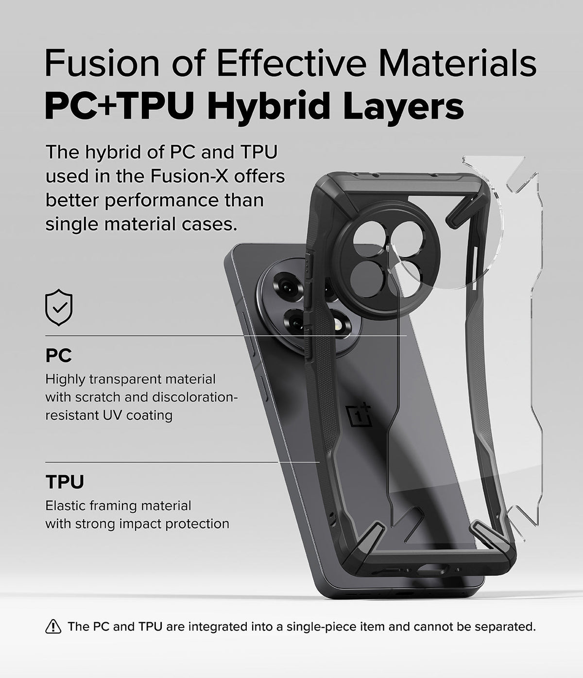 OnePlus 13R Case | Fusion-X - Diagram showing a hybrid PC and TPU phone case construction with text explaining material benefits.