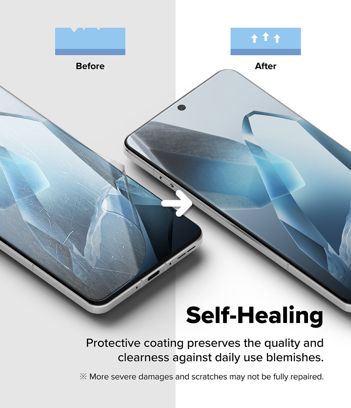 OnePlus 13 Screen Protector | Dual Easy Film - OnePlus 13 Screen Protector - Comparison showing a scratched phone screen before and a smooth, self-healed screen after.