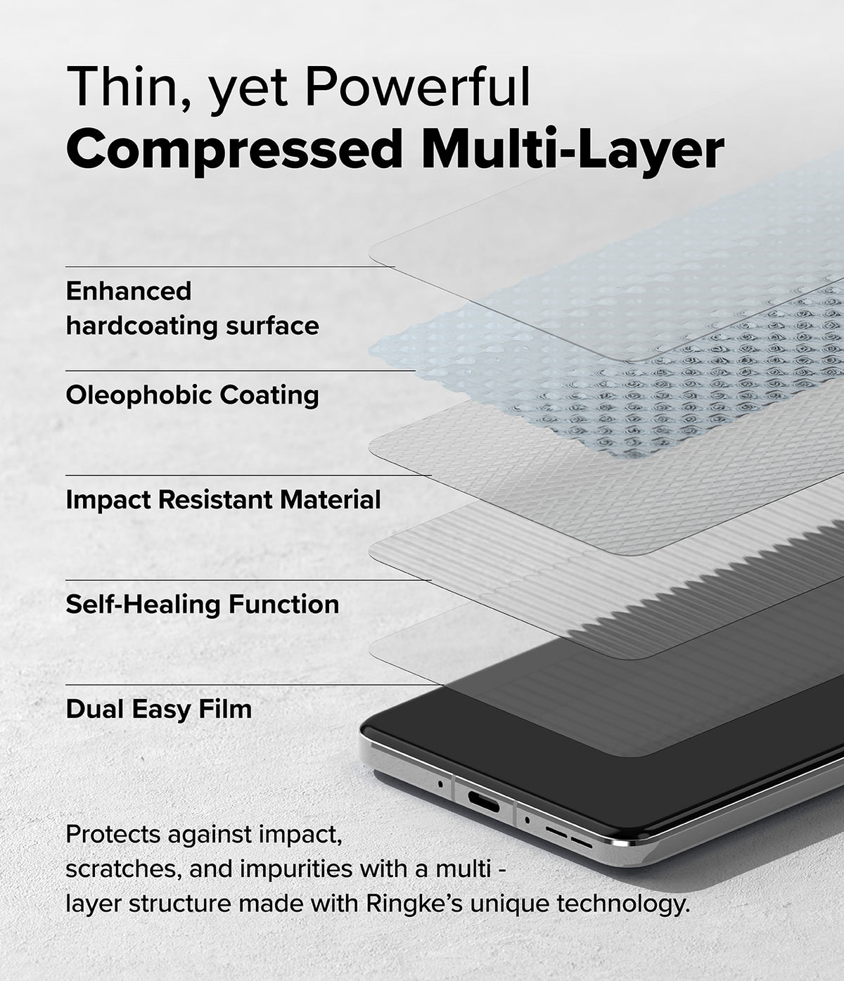 OnePlus 13 Screen Protector | Dual Easy Film - OnePlus 13 Screen Protector - Exploded view showing five layers of screen protector material above a smartphone.
